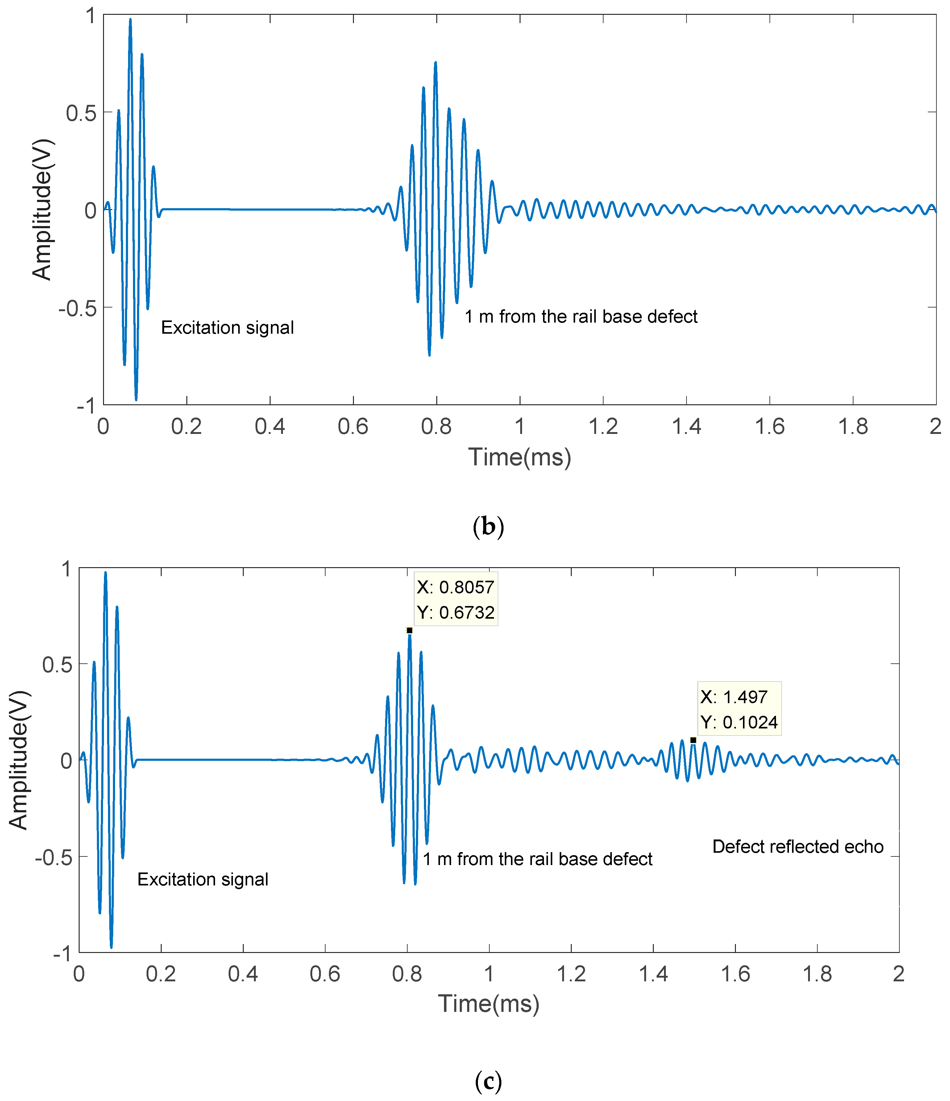 Applsci 09 01170 g018b 550