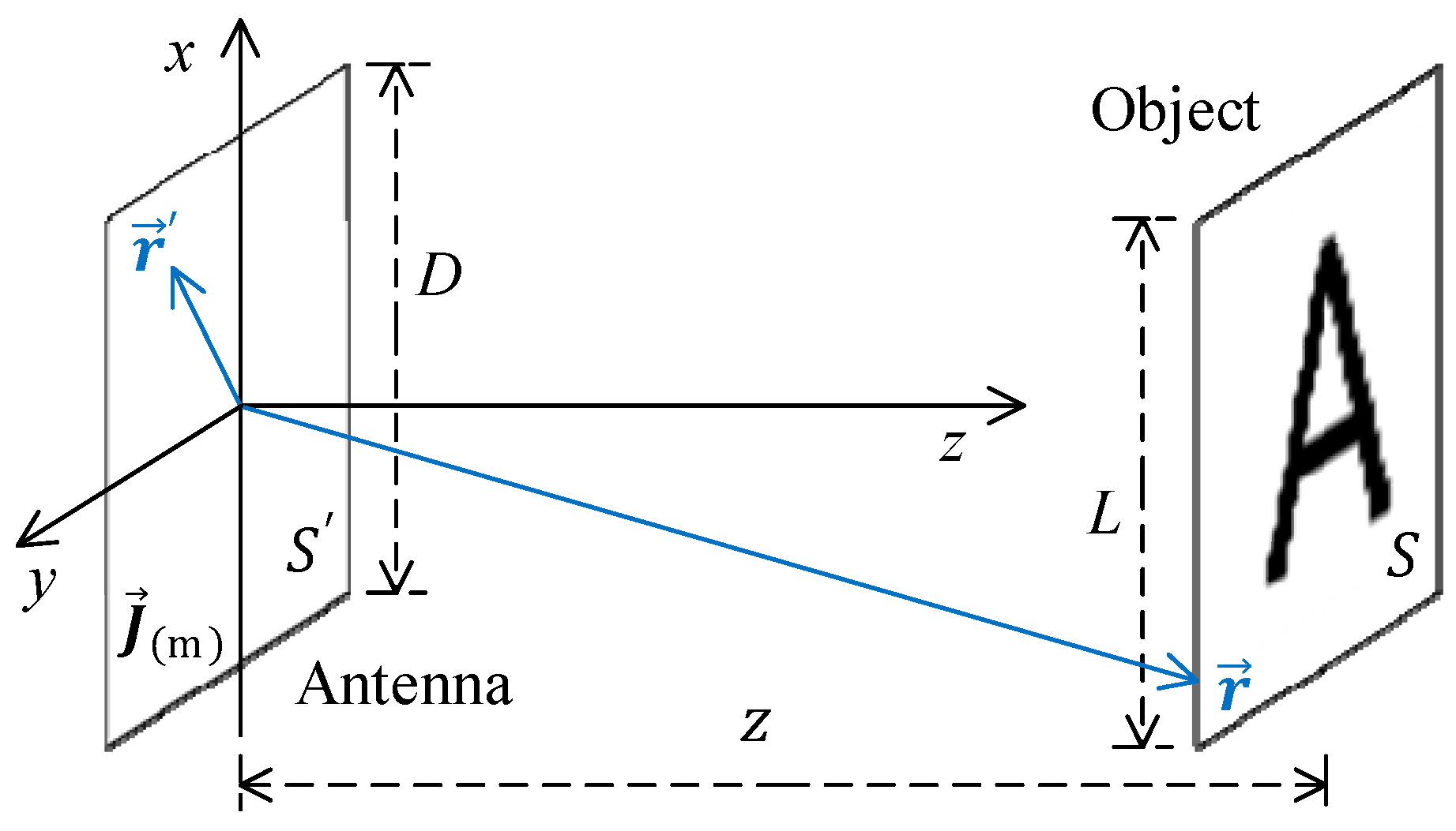Applsci 09 01172 g001