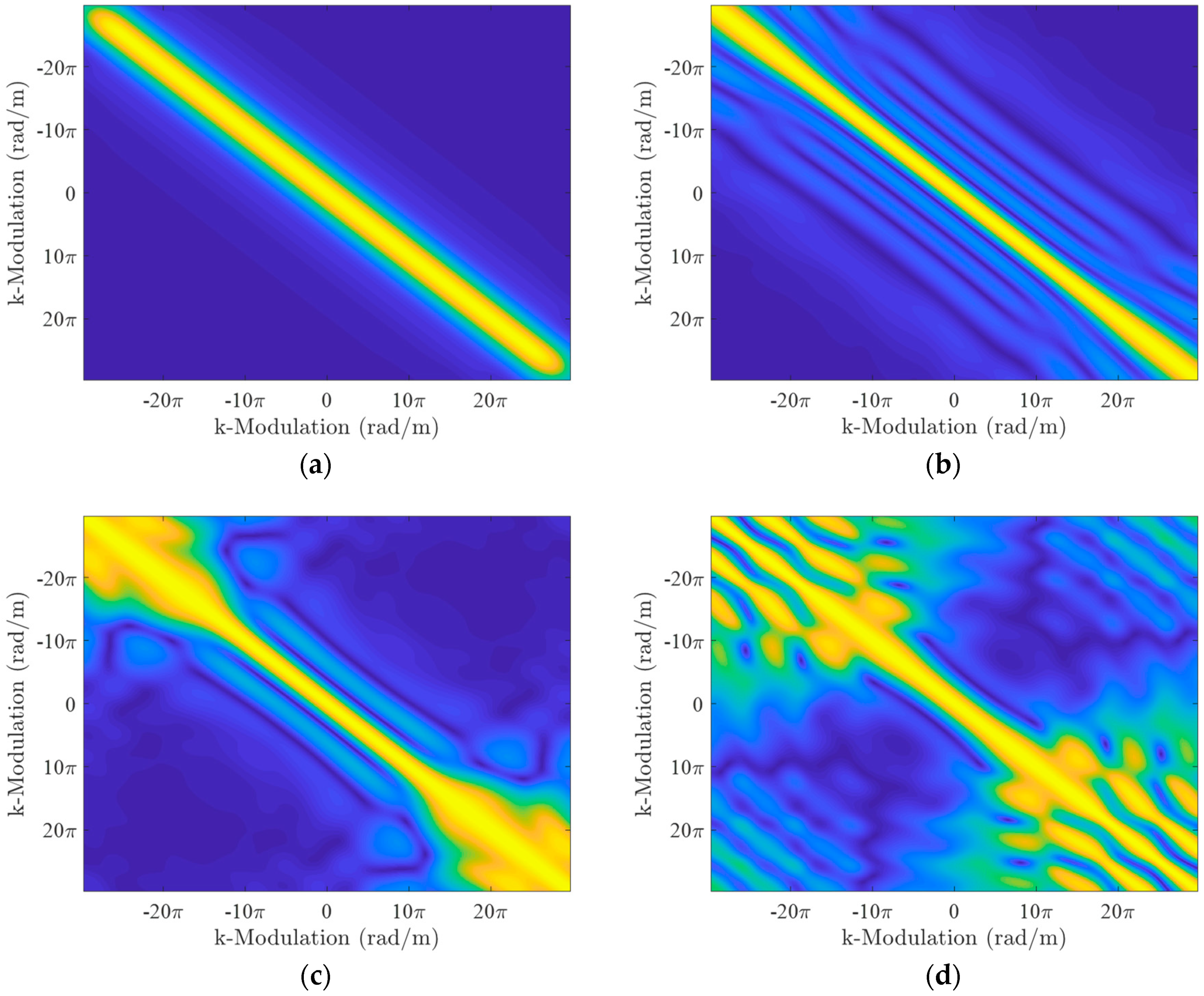 Applsci 09 01172 g003