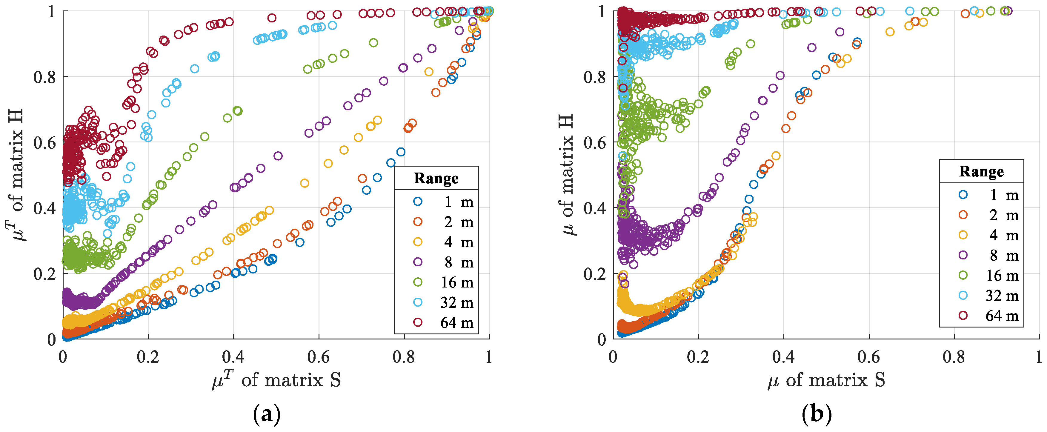 Applsci 09 01172 g004