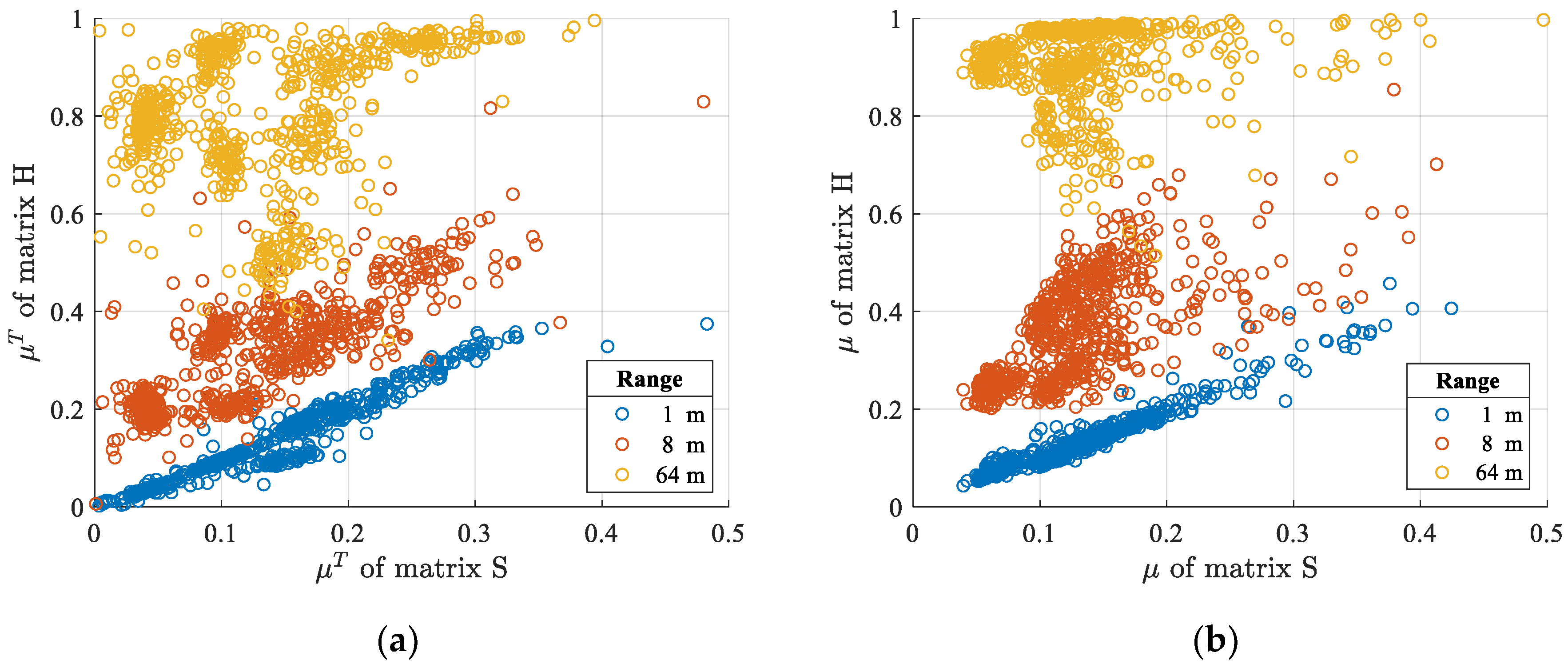 Applsci 09 01172 g006