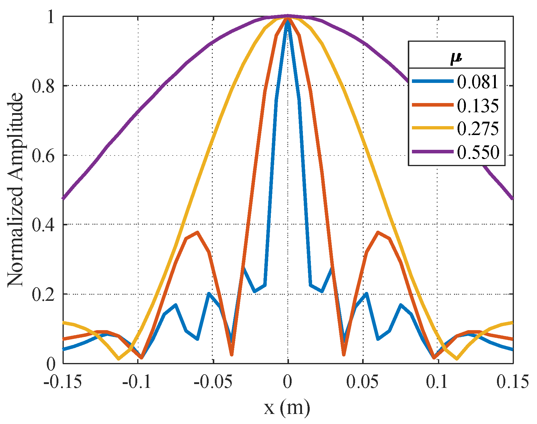 Applsci 09 01172 g007