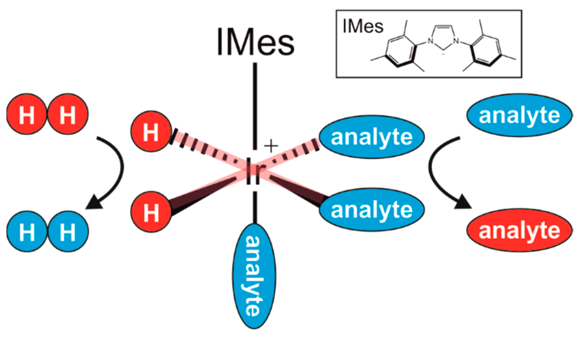 Applsci 09 01173 g001 Applsci 09 01173 g001