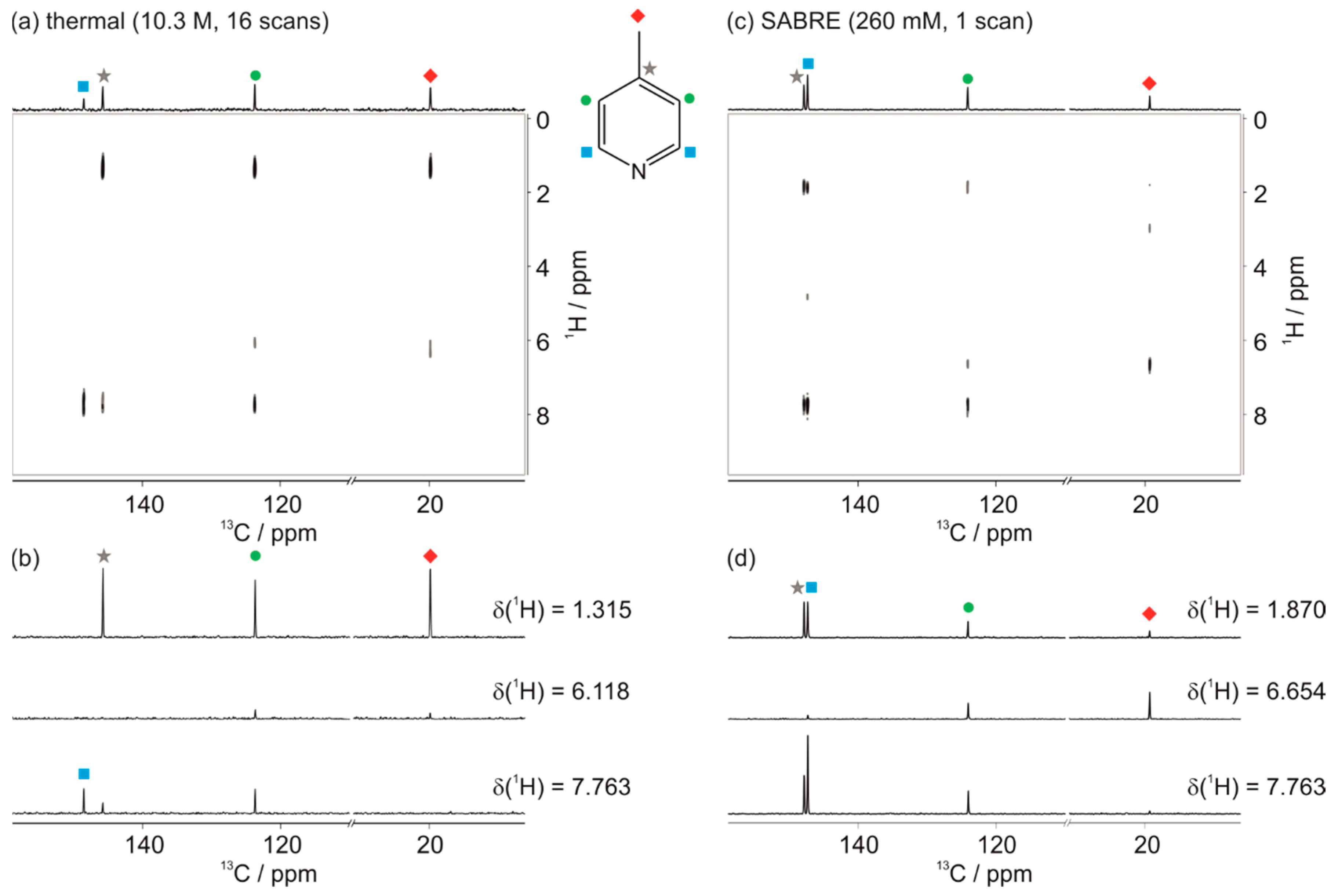 Applsci 09 01173 g005 Applsci 09 01173 g005