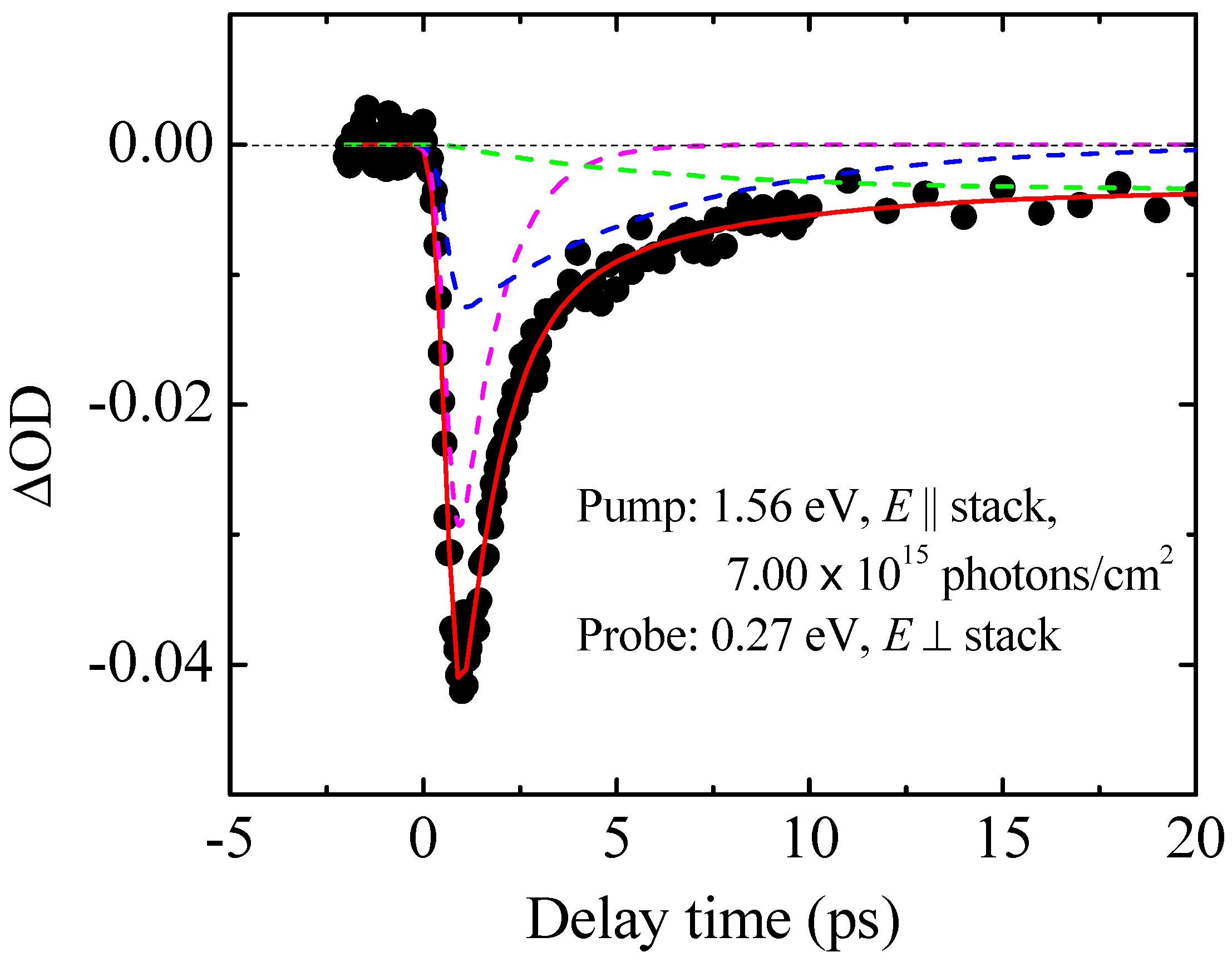 Applsci 09 01174 g004 Applsci 09 01174 g004