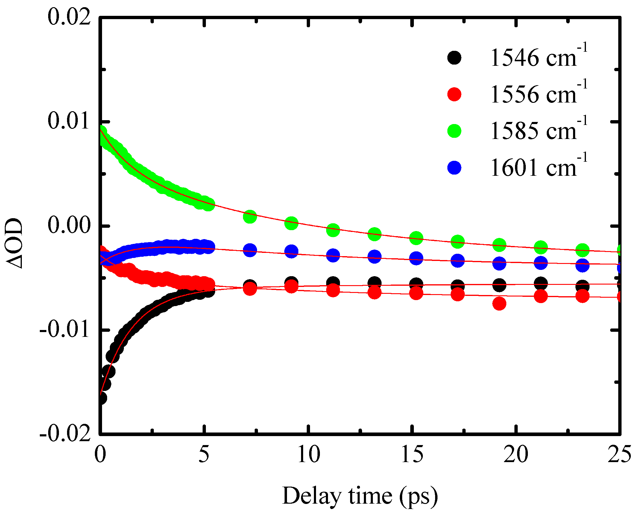 Applsci 09 01174 g005 Applsci 09 01174 g005