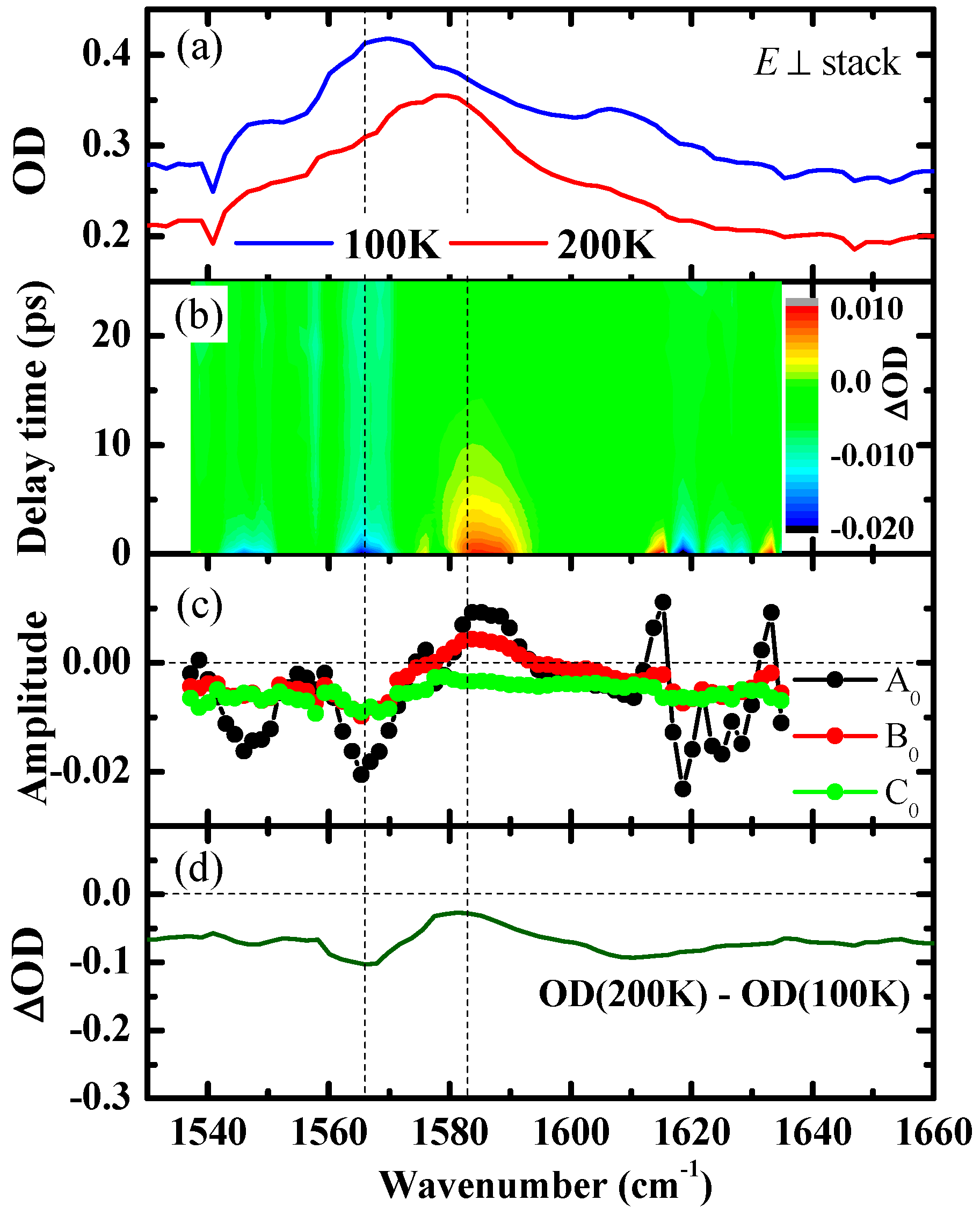 Applsci 09 01174 g006 Applsci 09 01174 g006