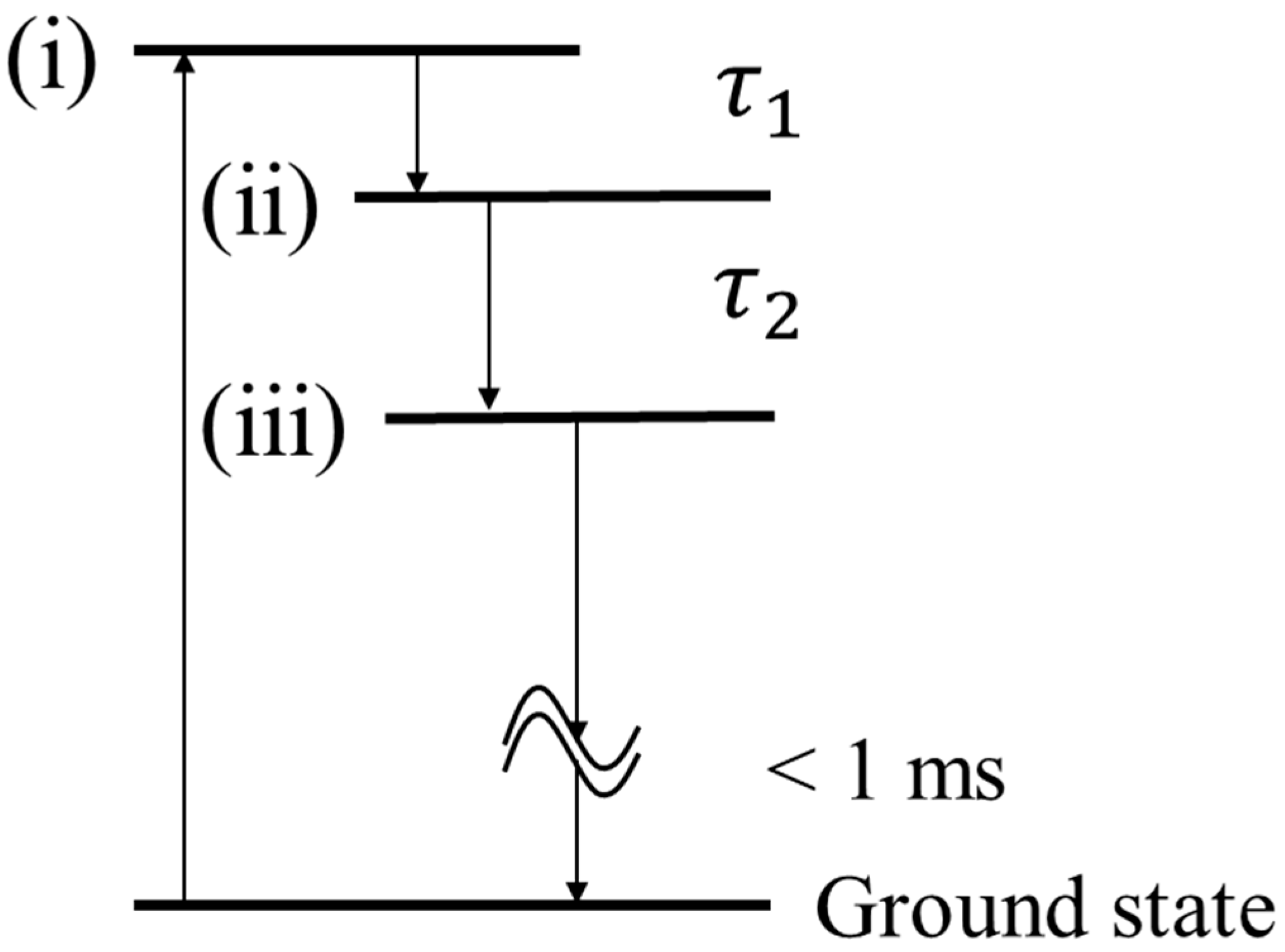 Applsci 09 01174 g007 Applsci 09 01174 g007