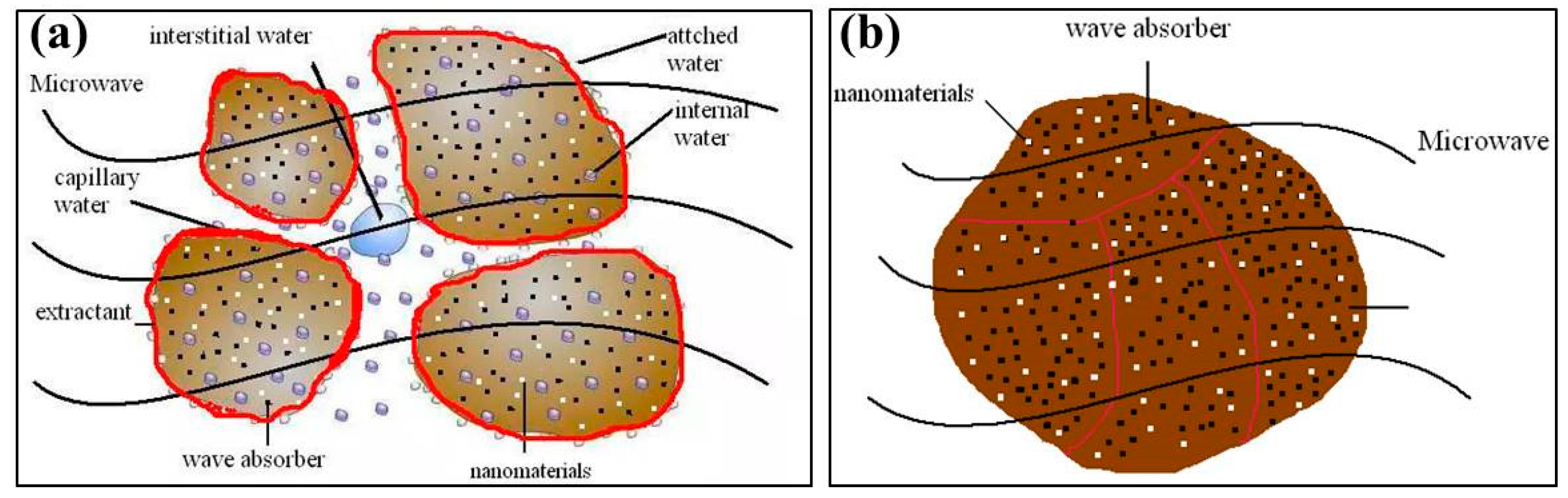 Applsci 09 01175 g001 550