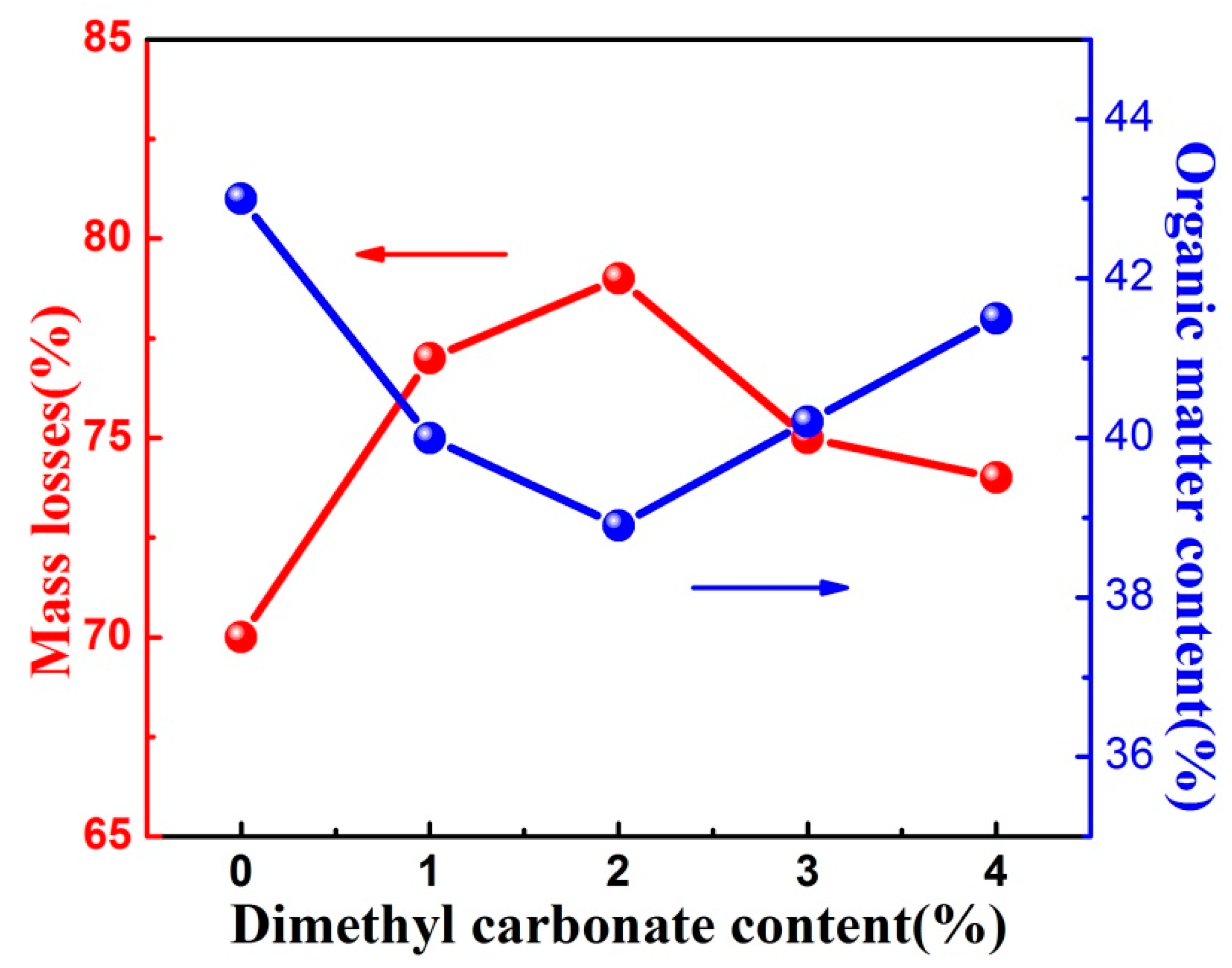 Applsci 09 01175 g002 550