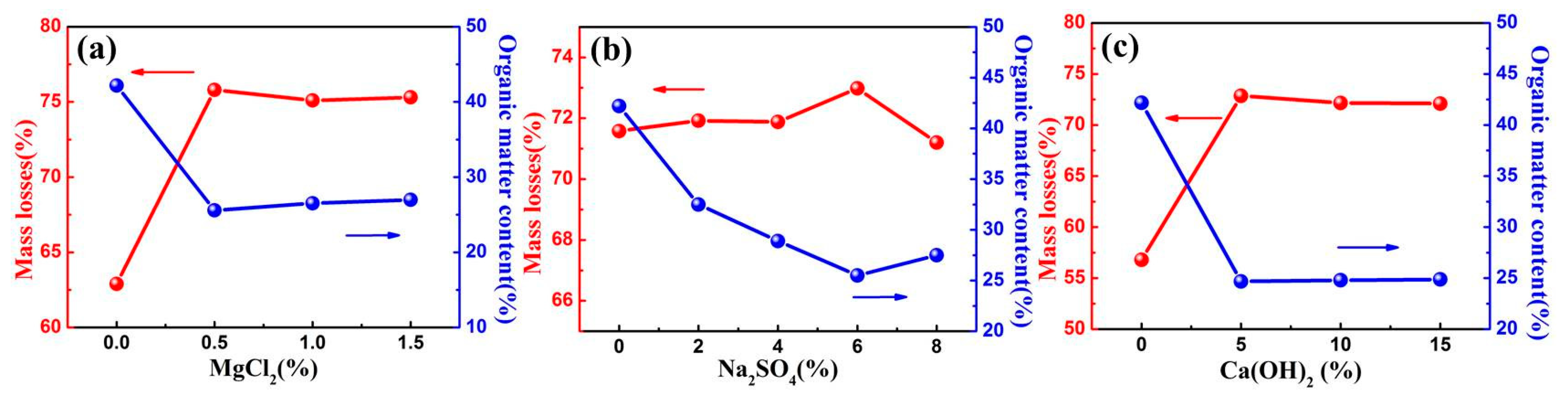 Applsci 09 01175 g005 550