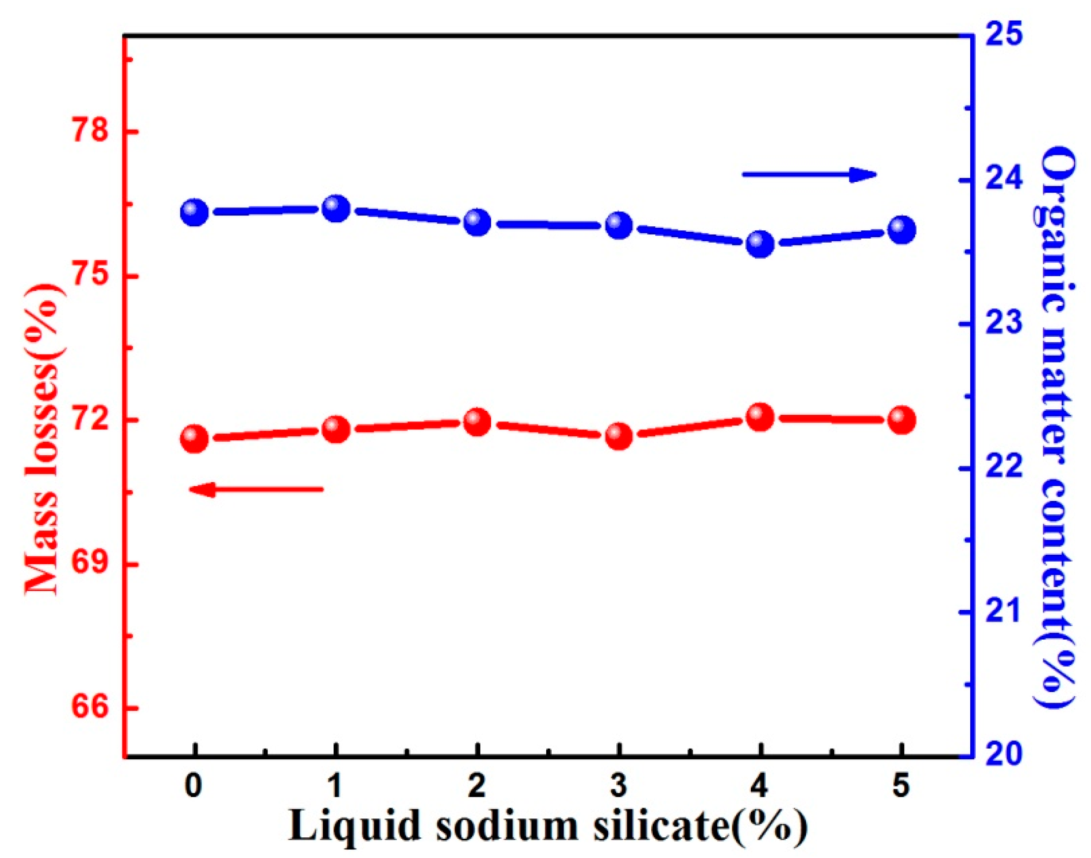 Applsci 09 01175 g006 550