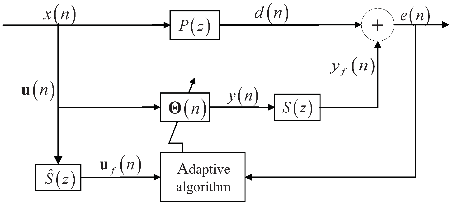 Applsci 09 01176 g001