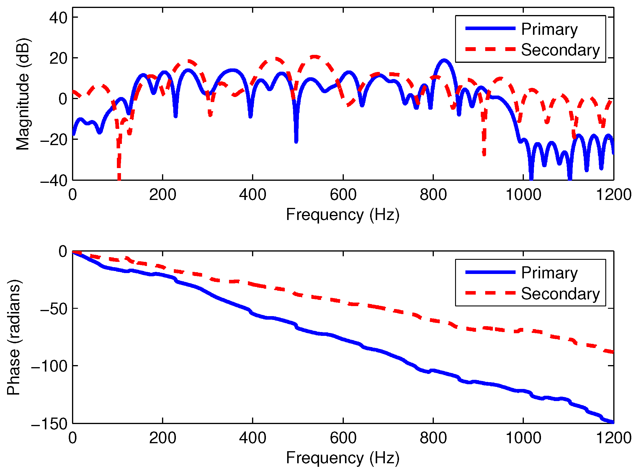 Applsci 09 01176 g003