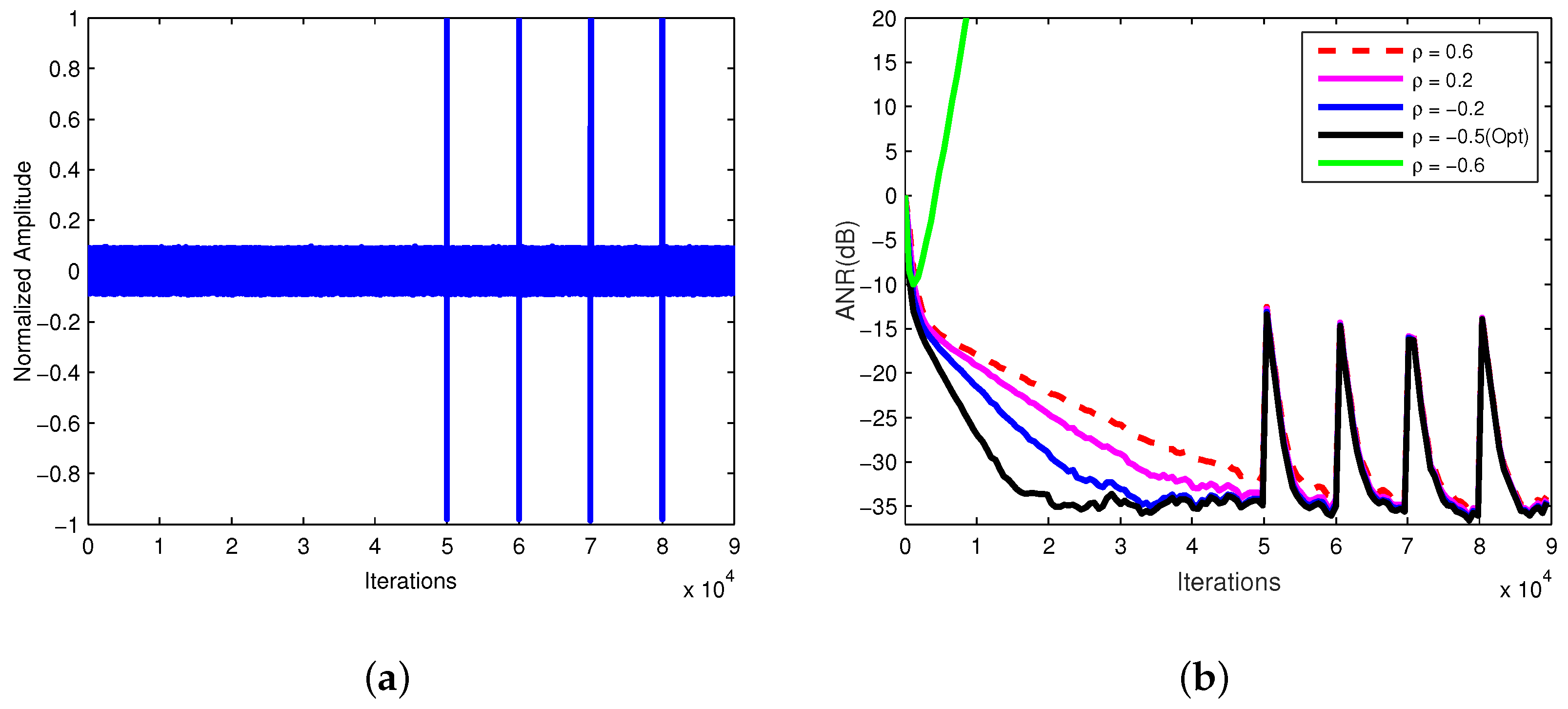 Applsci 09 01176 g004