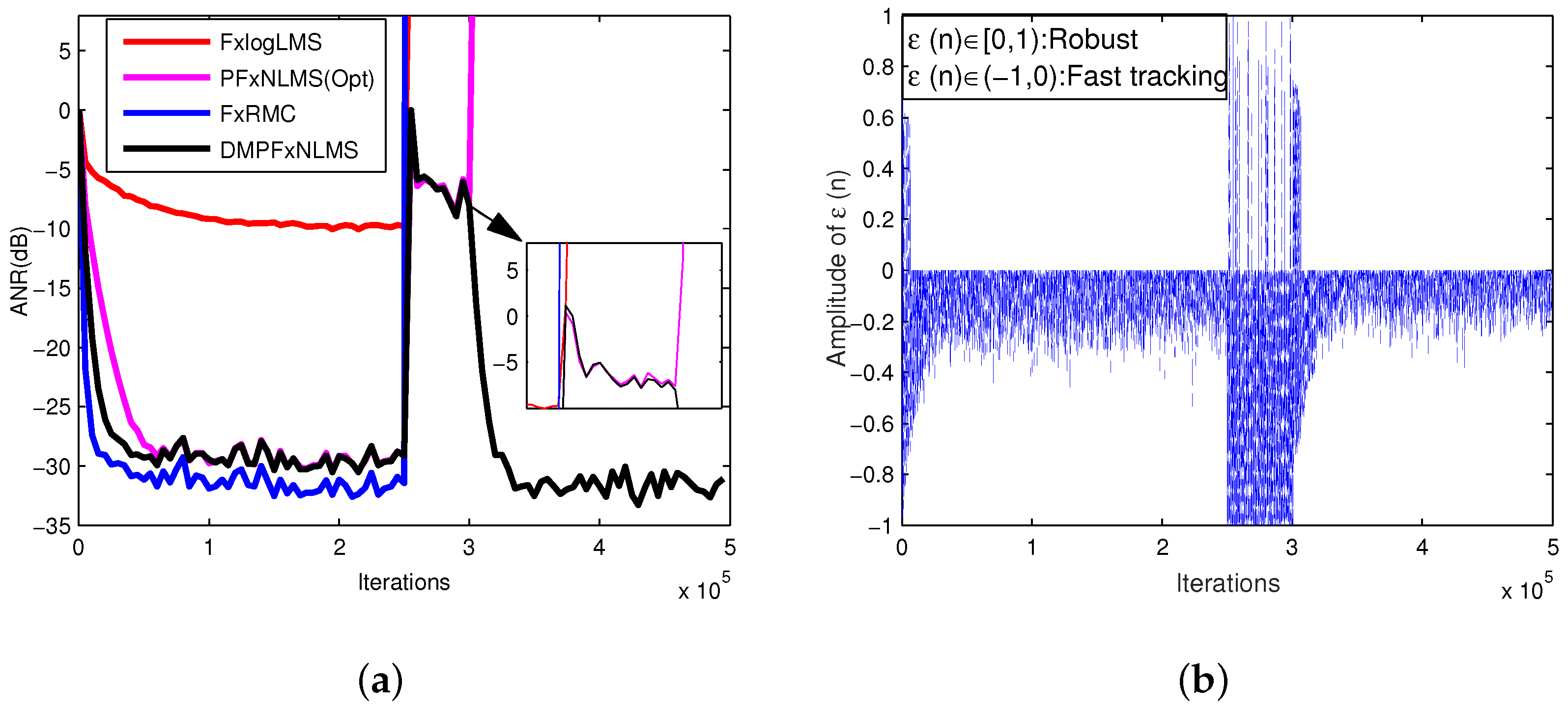 Applsci 09 01176 g005