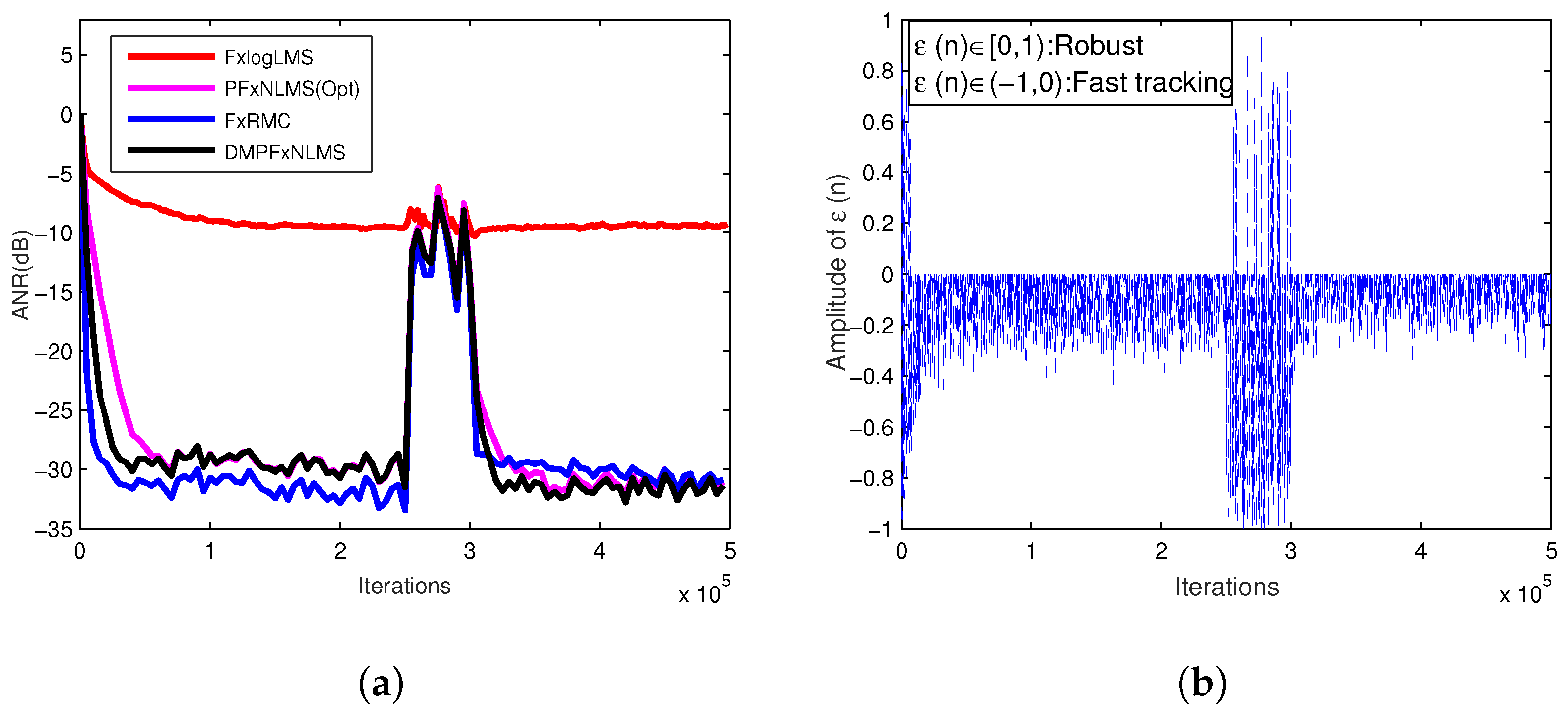 Applsci 09 01176 g006
