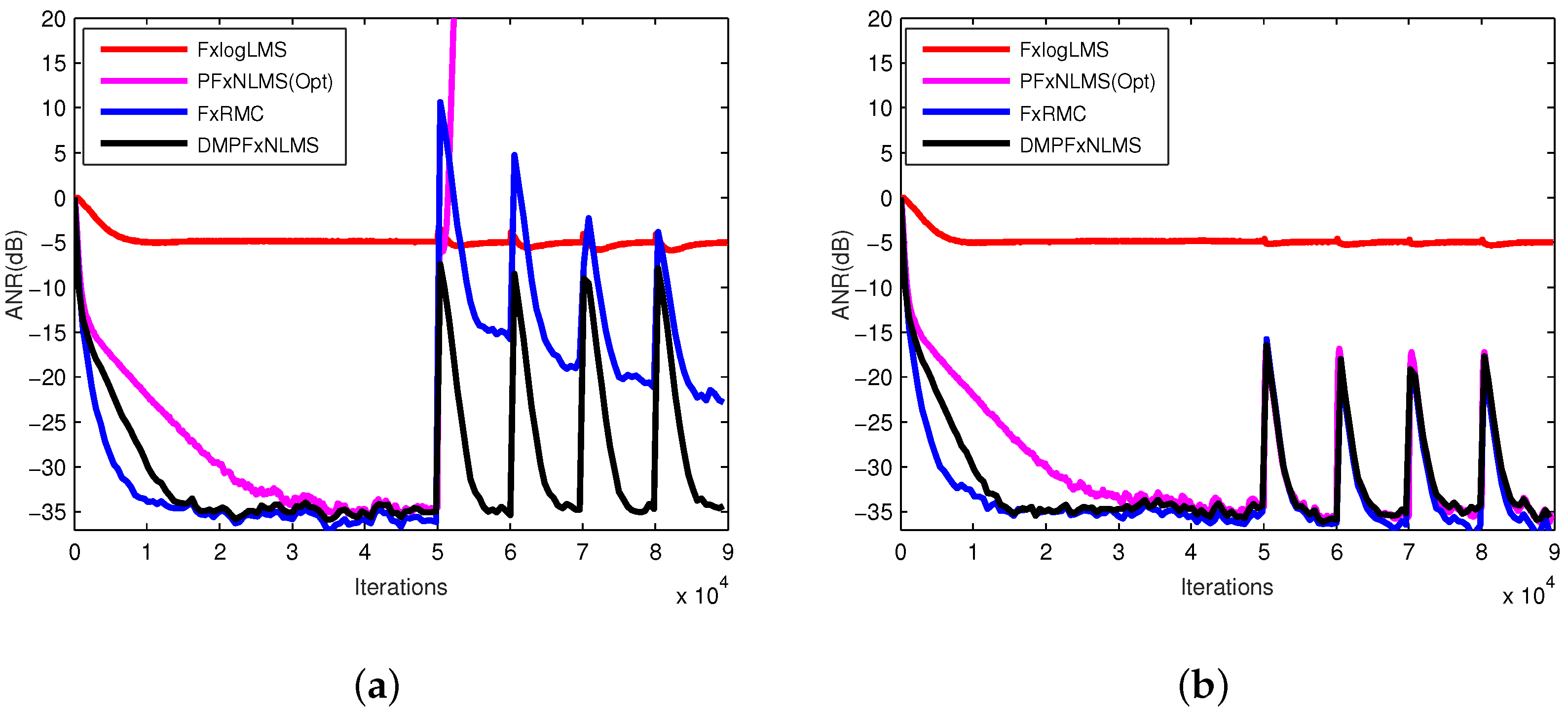 Applsci 09 01176 g007