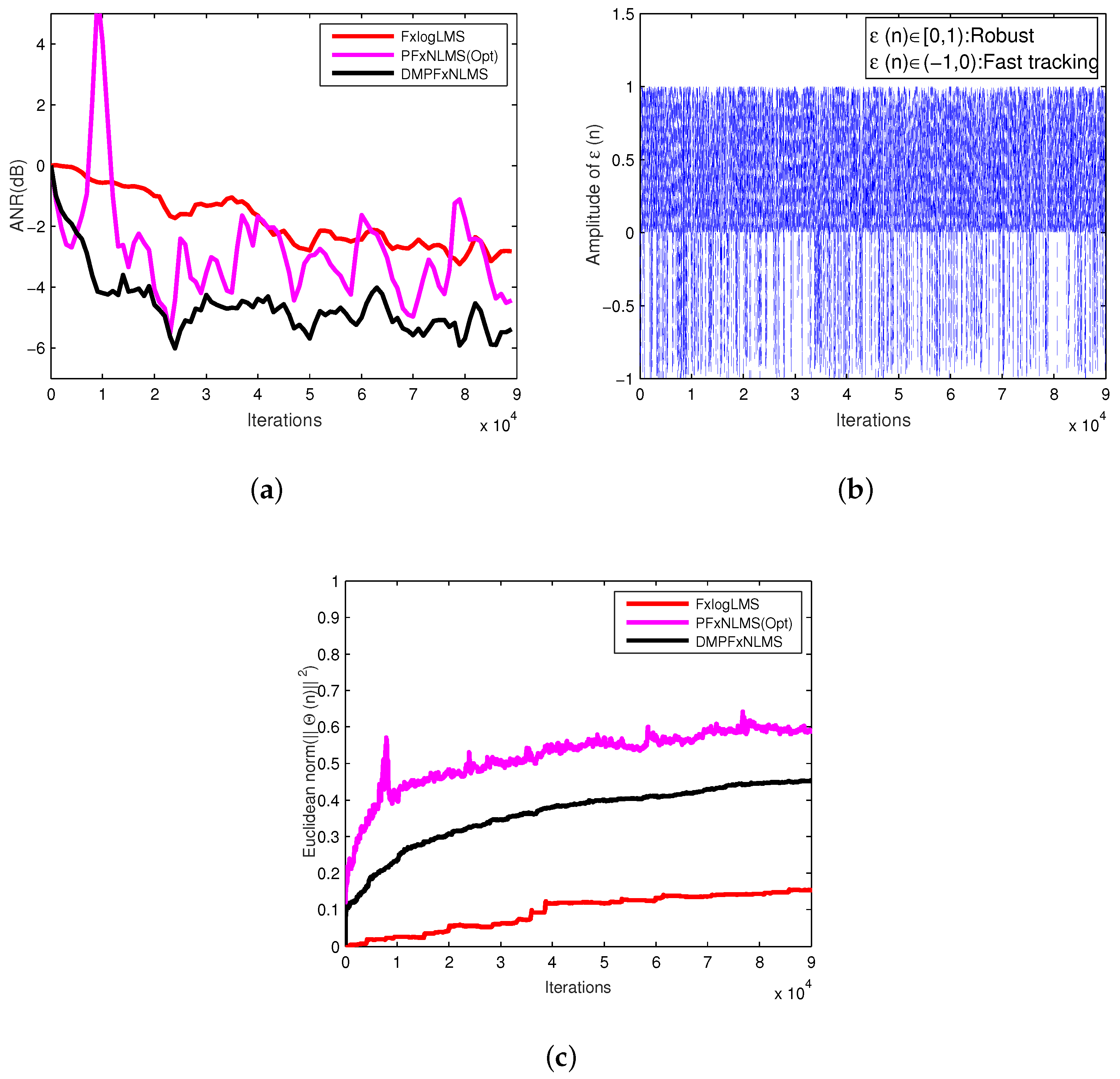 Applsci 09 01176 g008