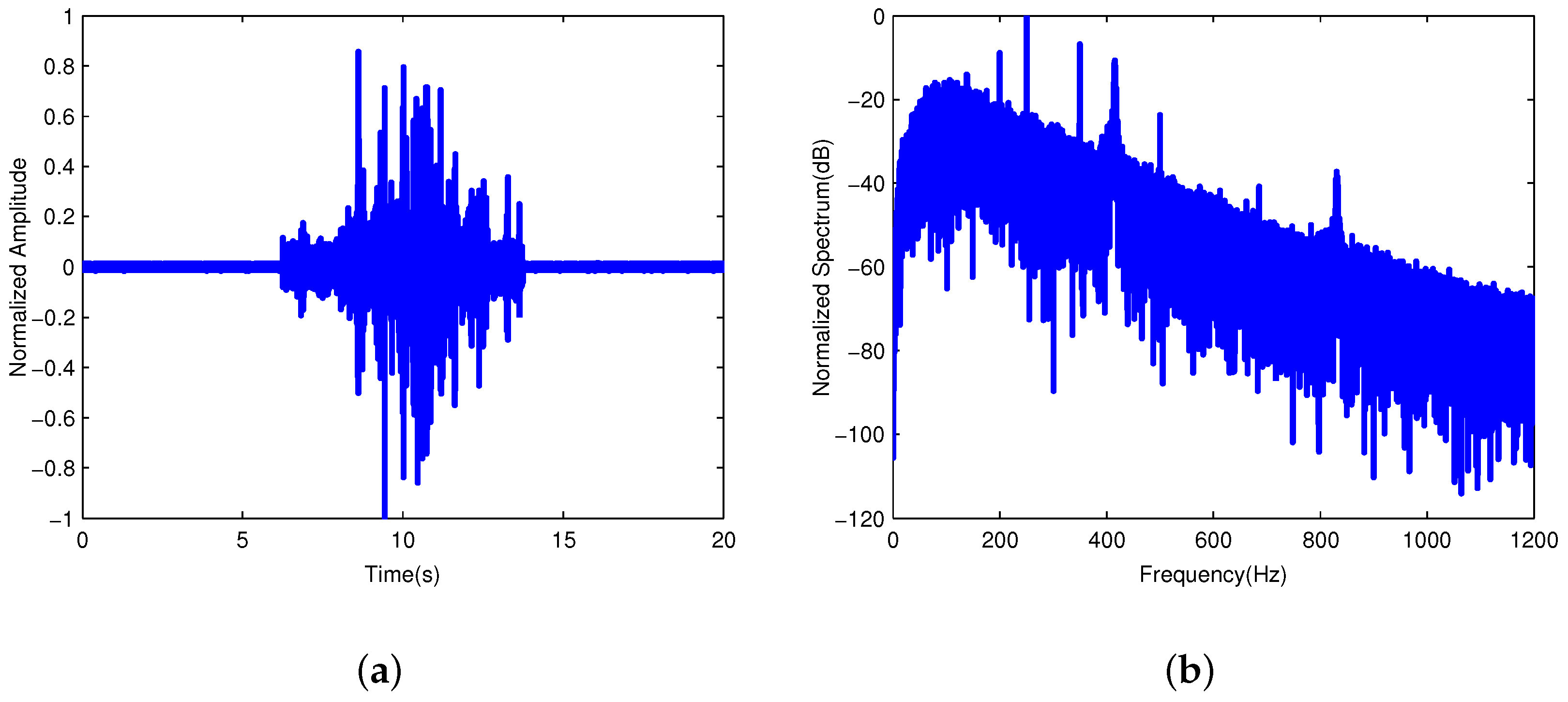 Applsci 09 01176 g010
