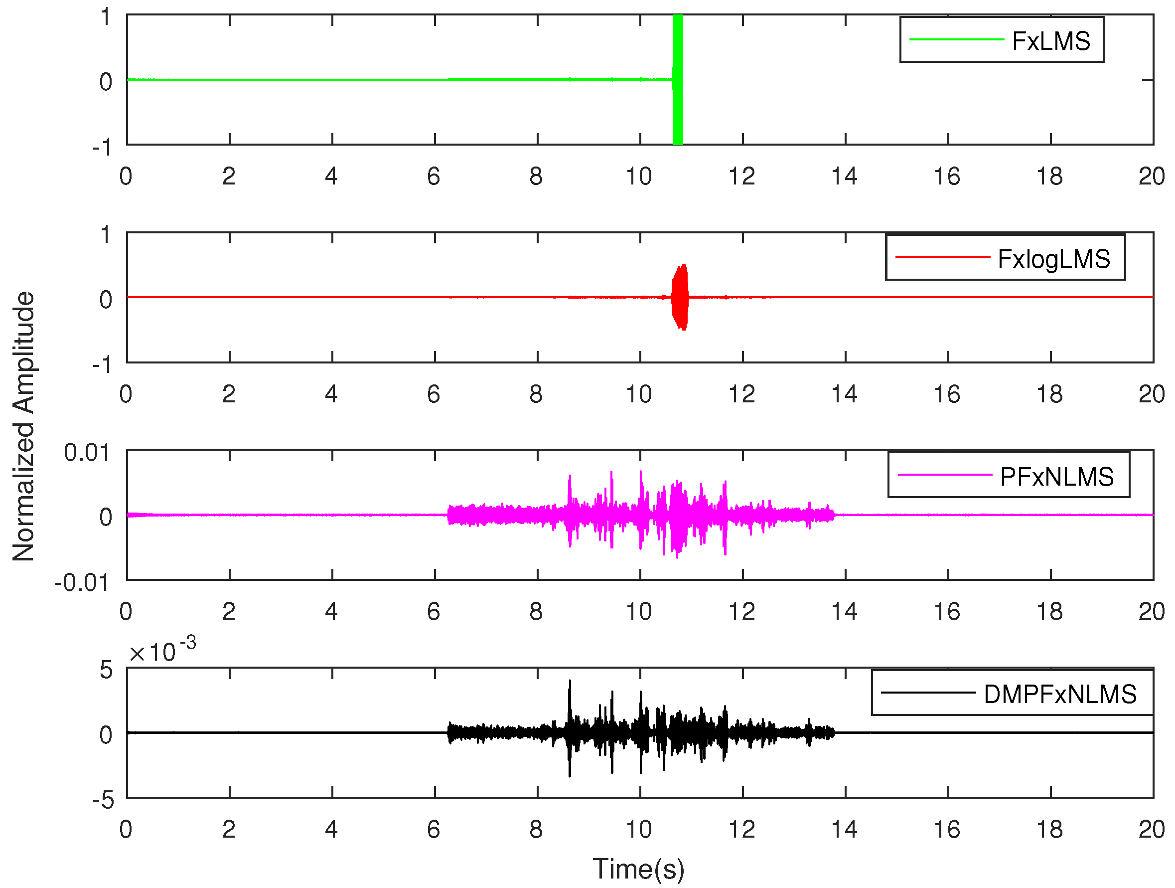 Applsci 09 01176 g011