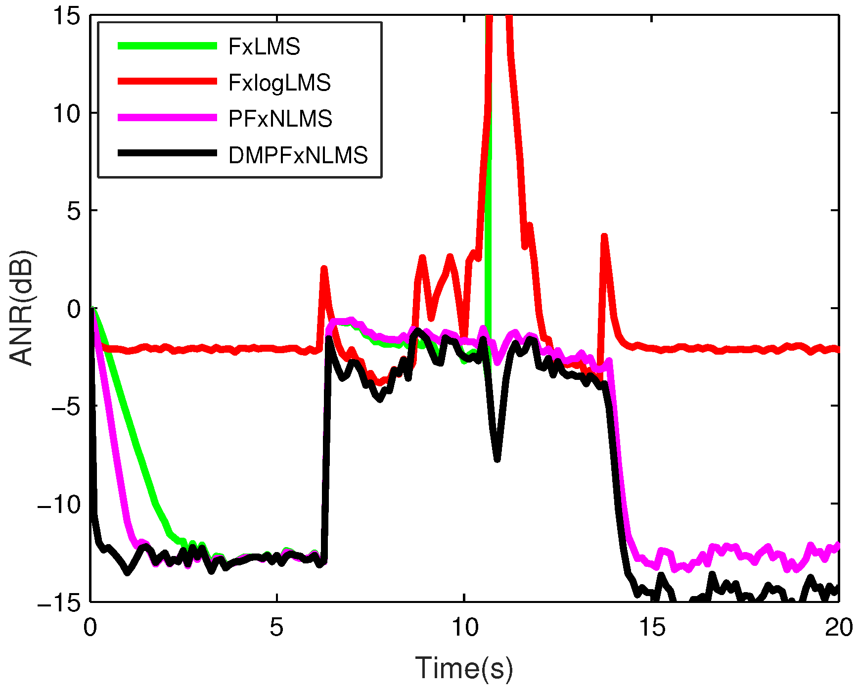 Applsci 09 01176 g012