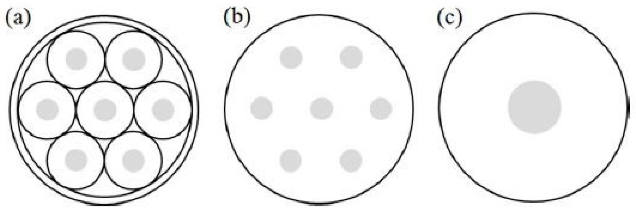 Applsci 09 01178 g001 Applsci 09 01178 g001