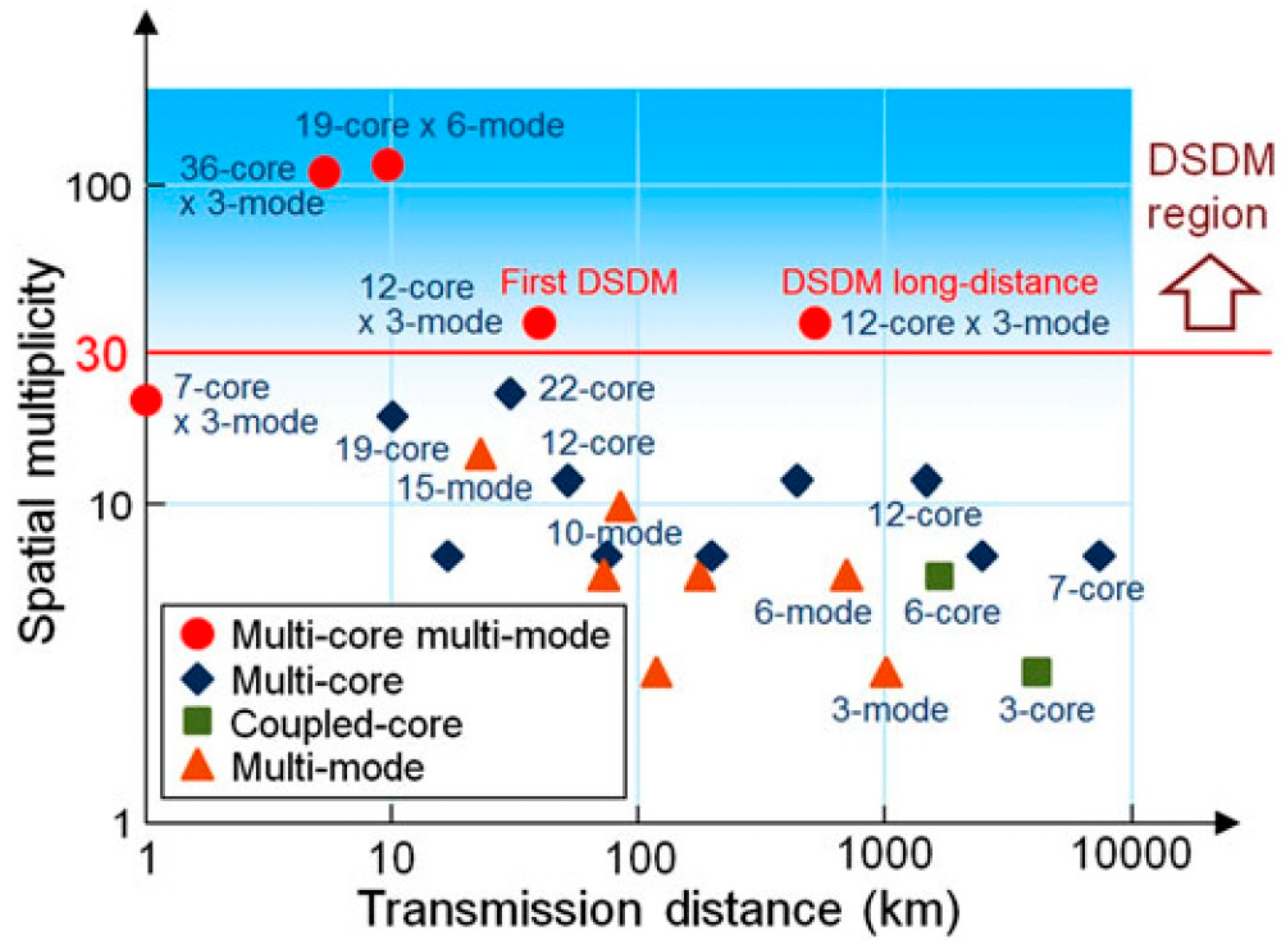 Applsci 09 01178 g002 Applsci 09 01178 g002