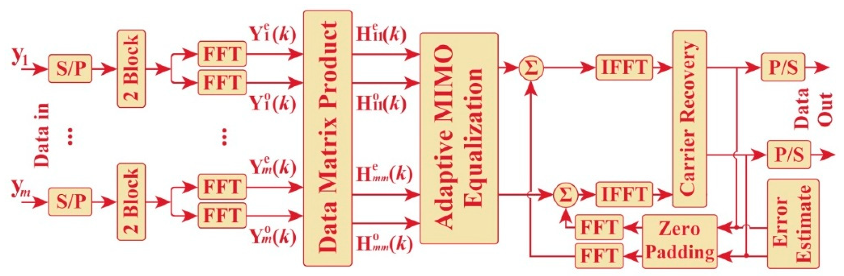 Applsci 09 01178 g008 Applsci 09 01178 g008
