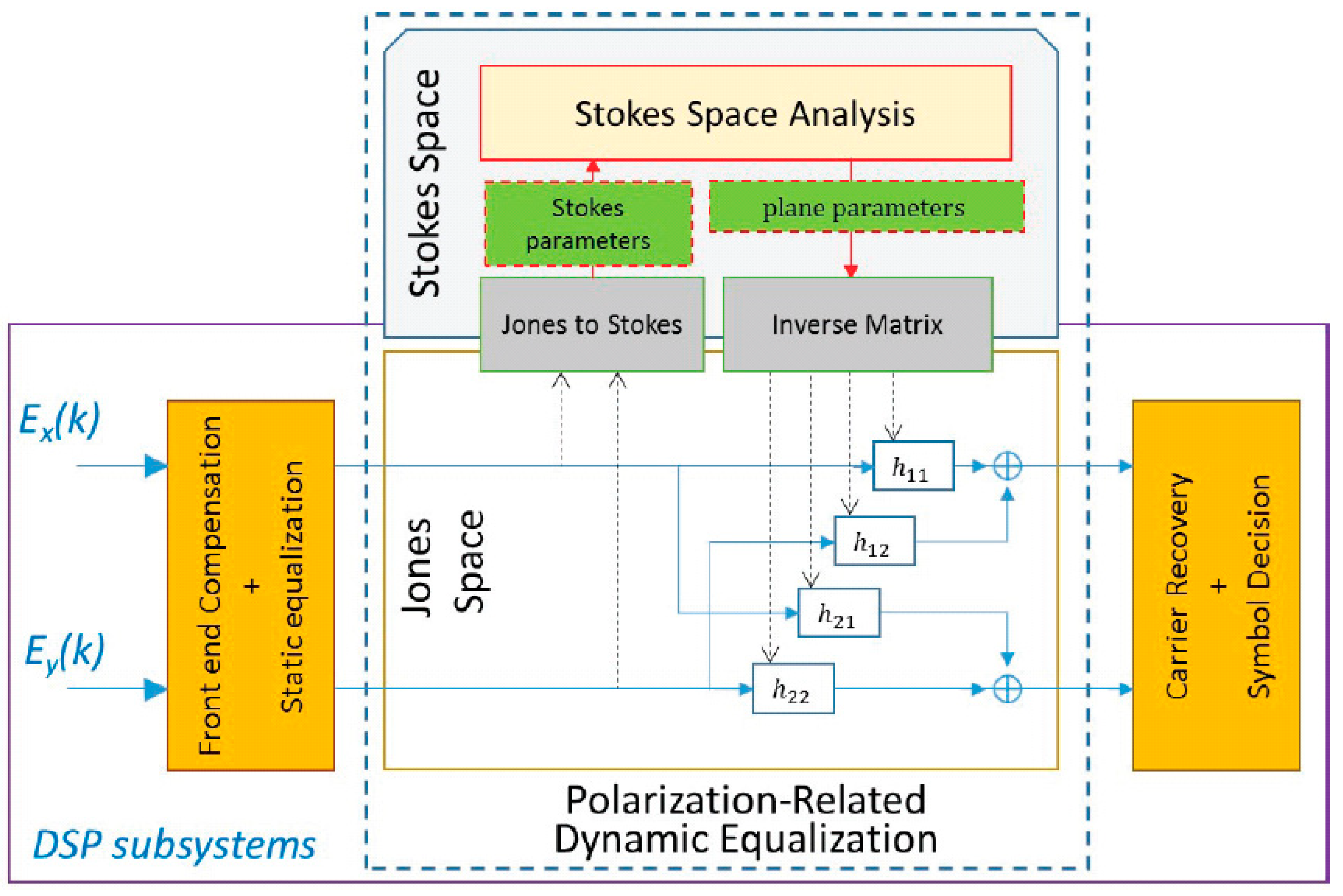 Applsci 09 01178 g009 Applsci 09 01178 g009