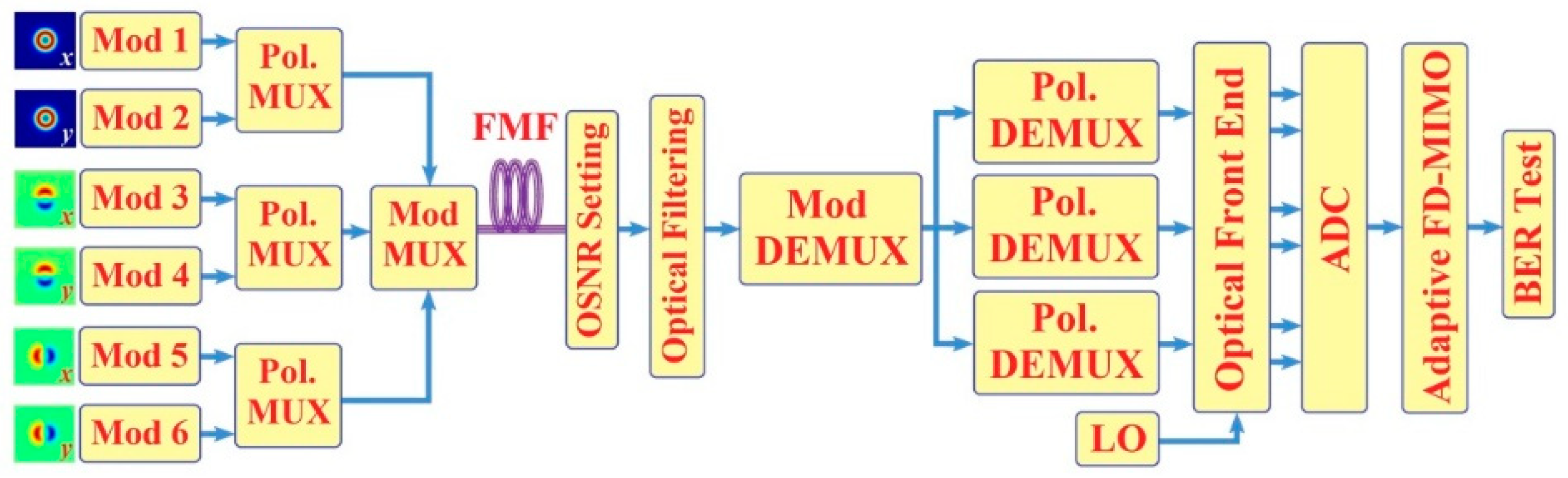 Applsci 09 01178 g012 Applsci 09 01178 g012