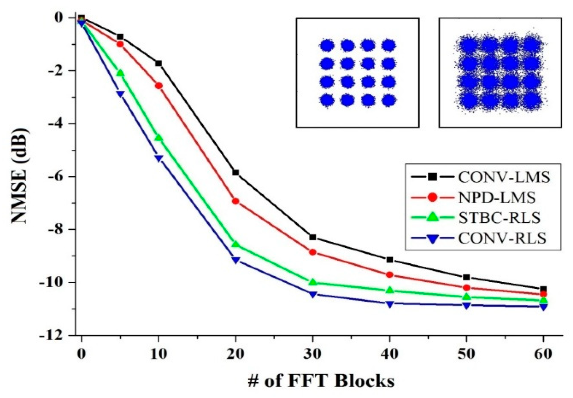 Applsci 09 01178 g014 Applsci 09 01178 g014