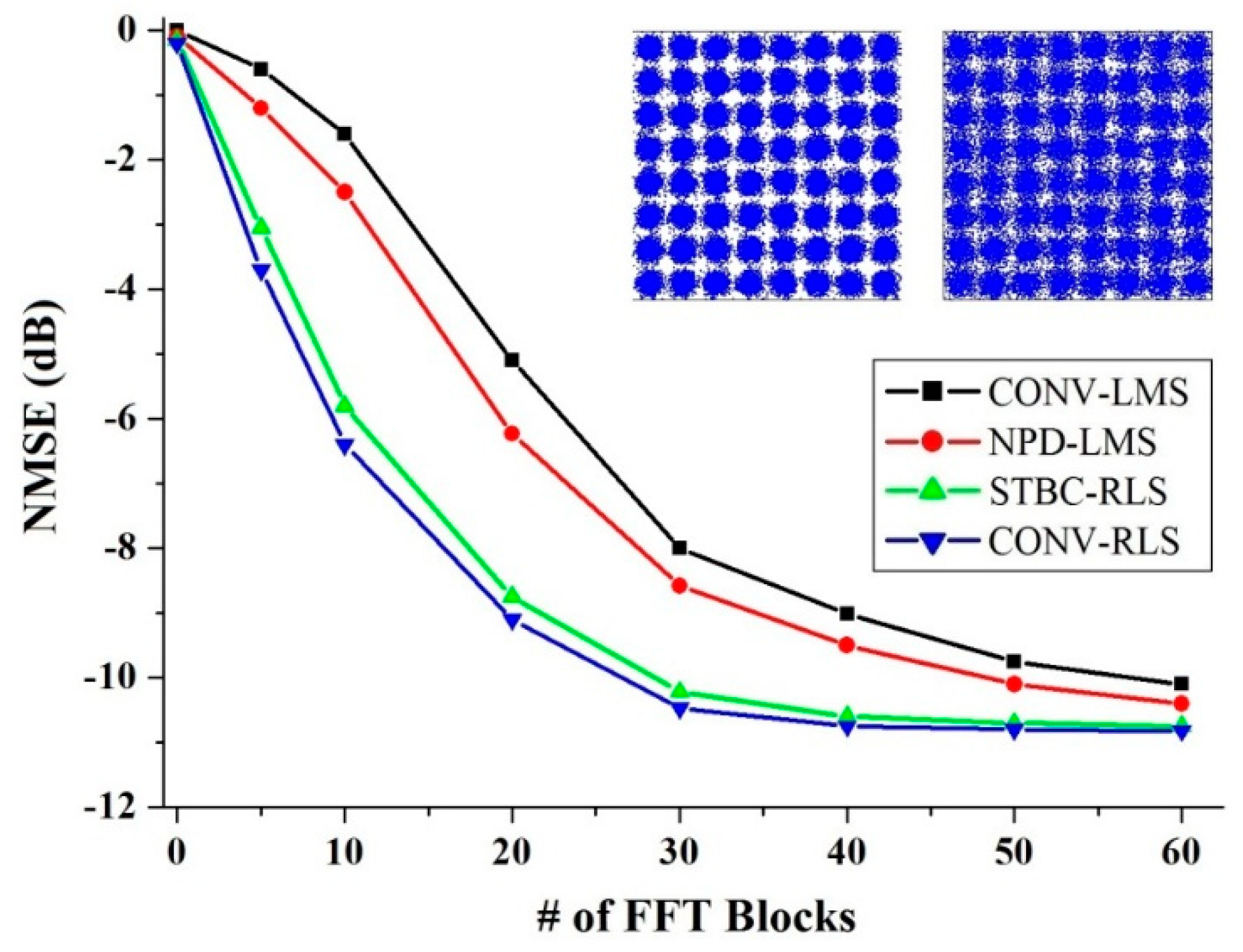 Applsci 09 01178 g015 Applsci 09 01178 g015