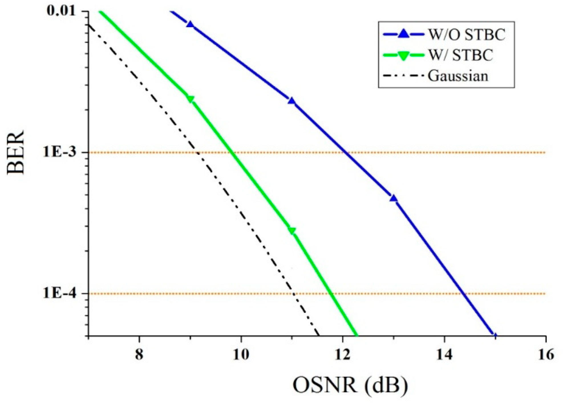 Applsci 09 01178 g016 Applsci 09 01178 g016
