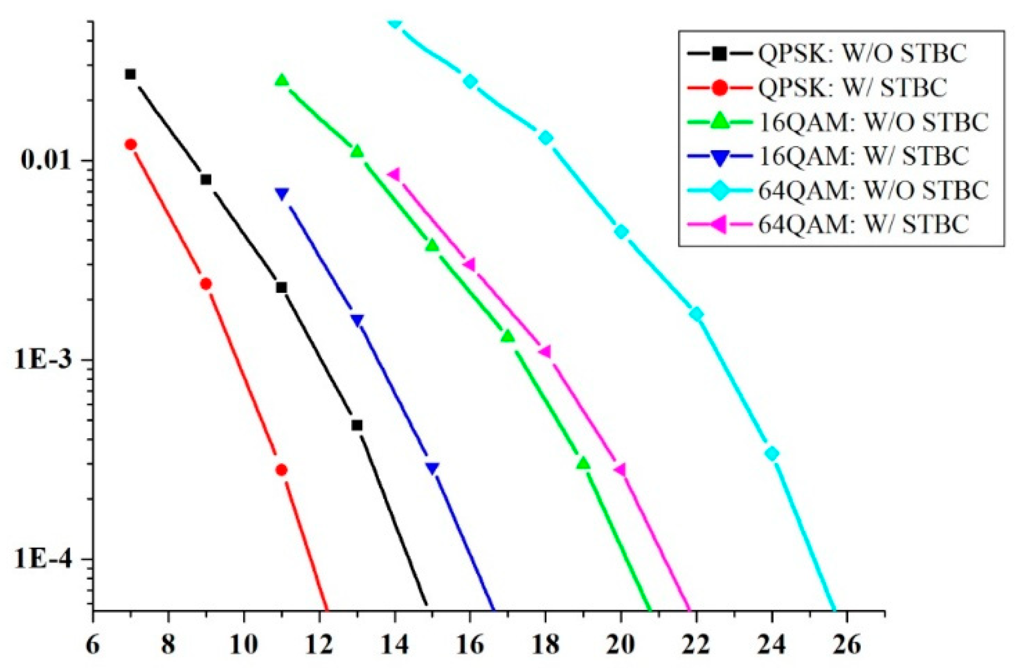 Applsci 09 01178 g019 Applsci 09 01178 g019