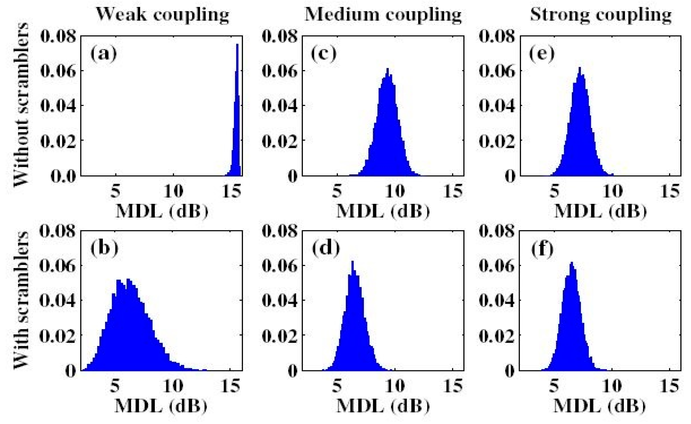 Applsci 09 01178 g020 Applsci 09 01178 g020