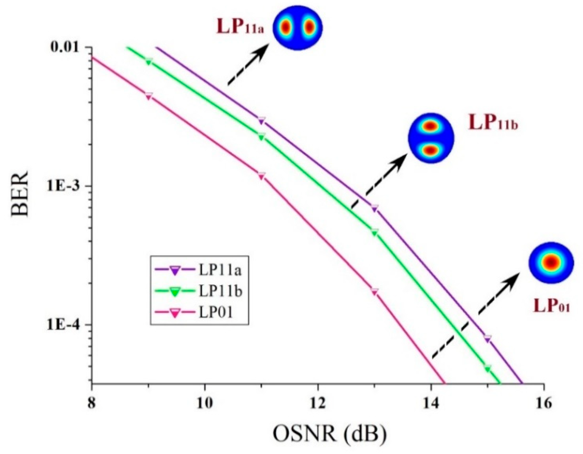 Applsci 09 01178 g021 Applsci 09 01178 g021