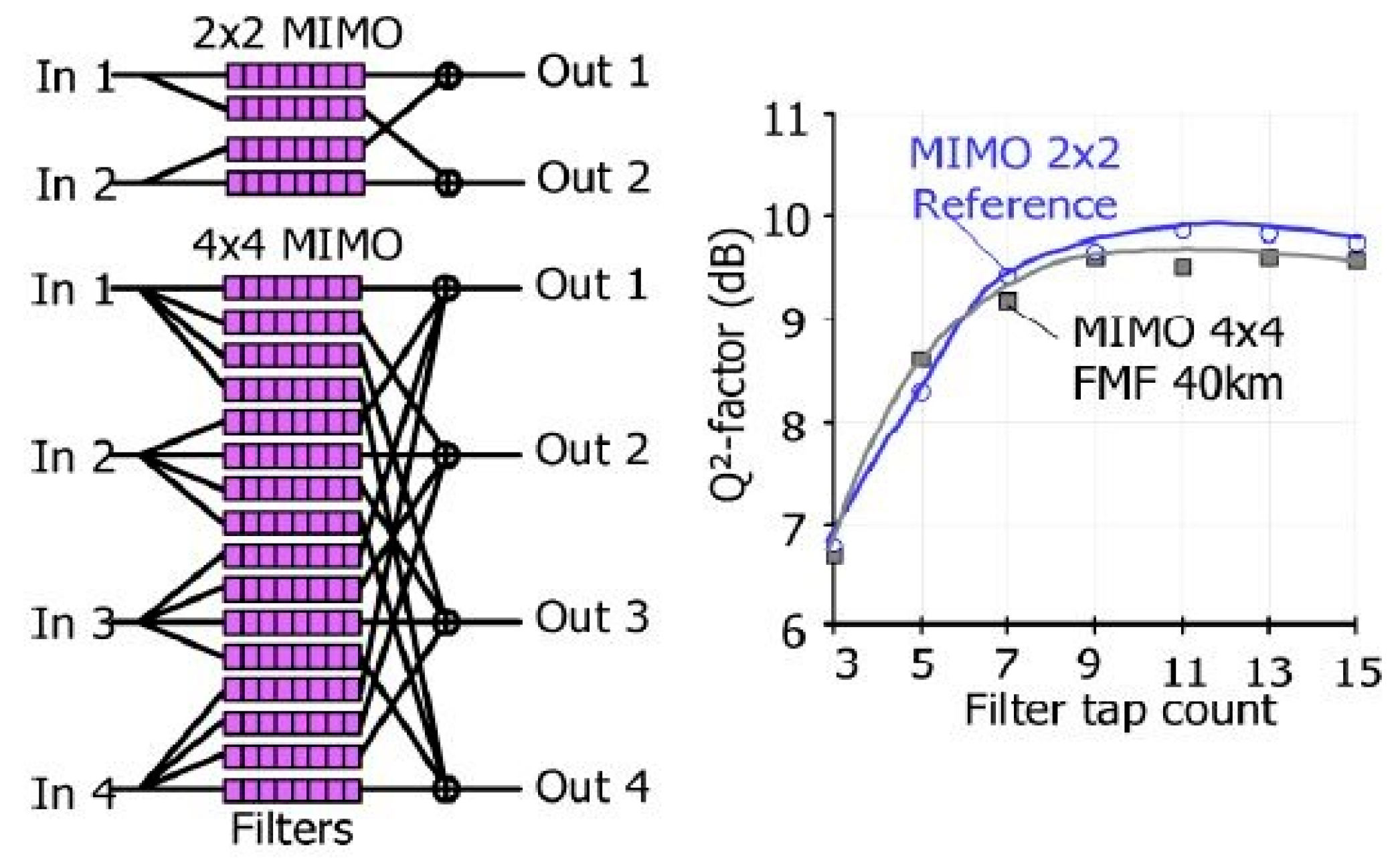 Applsci 09 01178 g024 Applsci 09 01178 g024