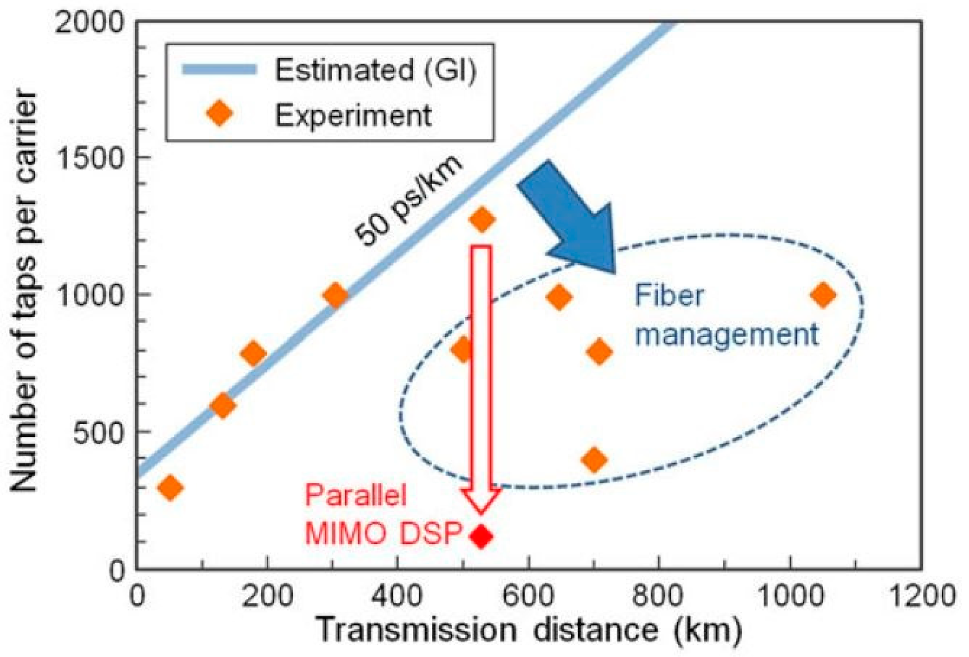 Applsci 09 01178 g025 Applsci 09 01178 g025