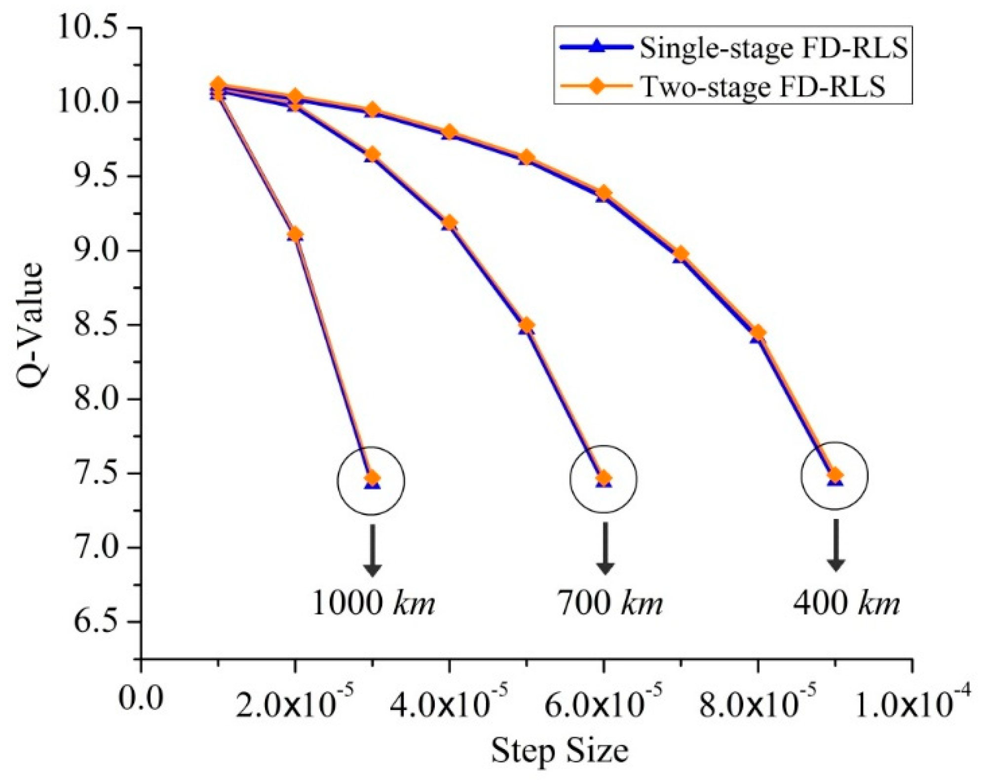 Applsci 09 01178 g028 Applsci 09 01178 g028