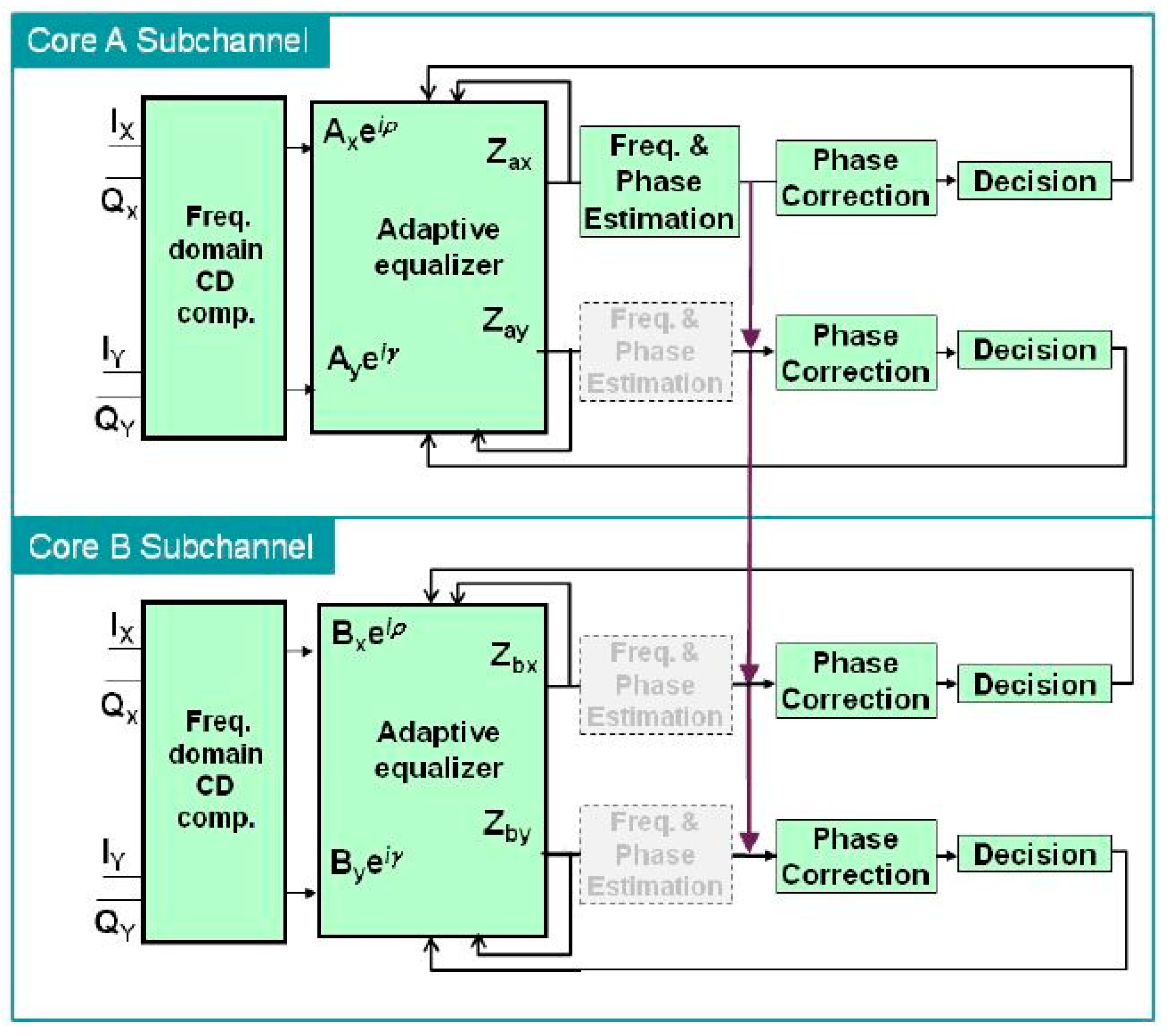 Applsci 09 01178 g030 Applsci 09 01178 g030