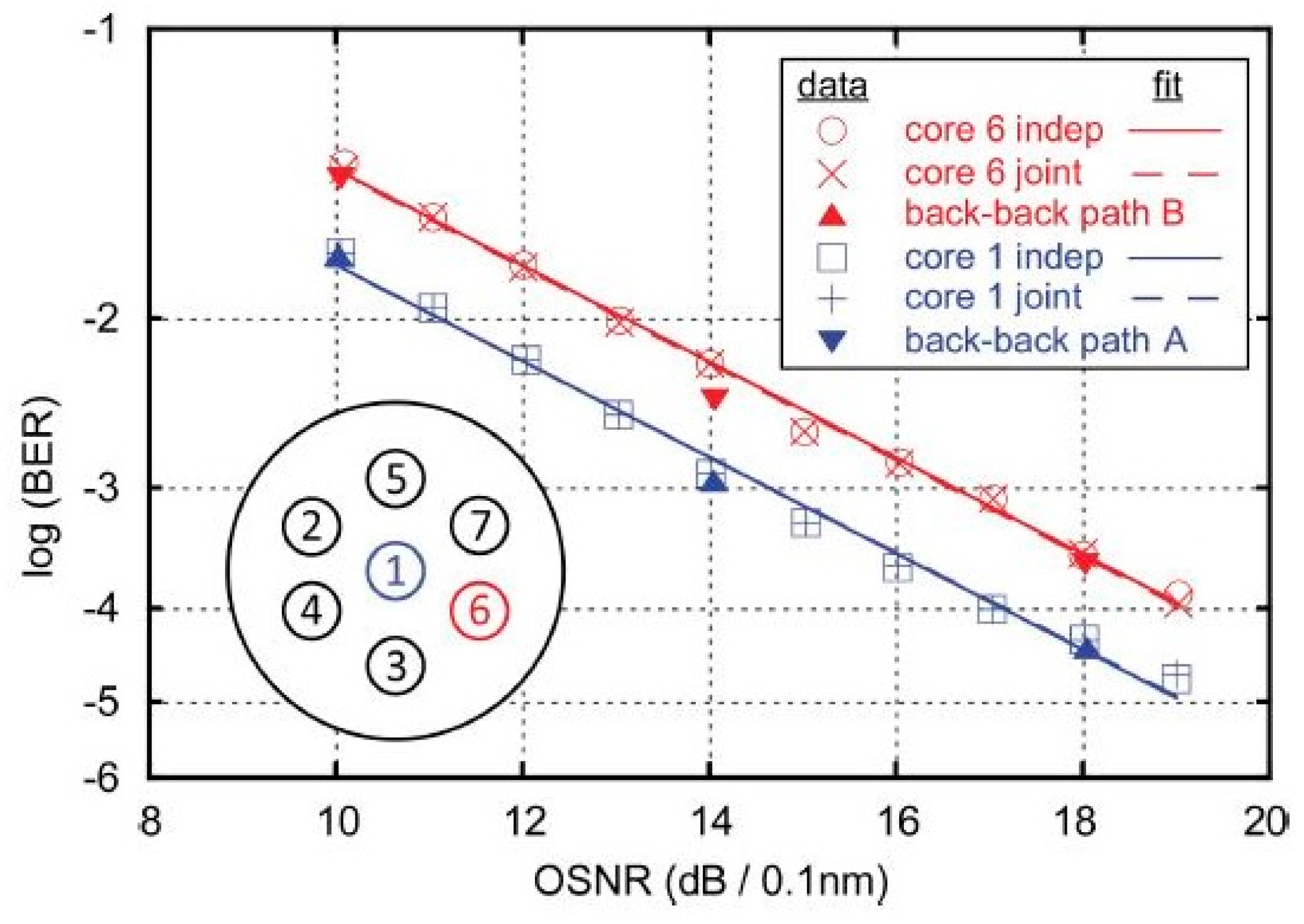 Applsci 09 01178 g031 Applsci 09 01178 g031