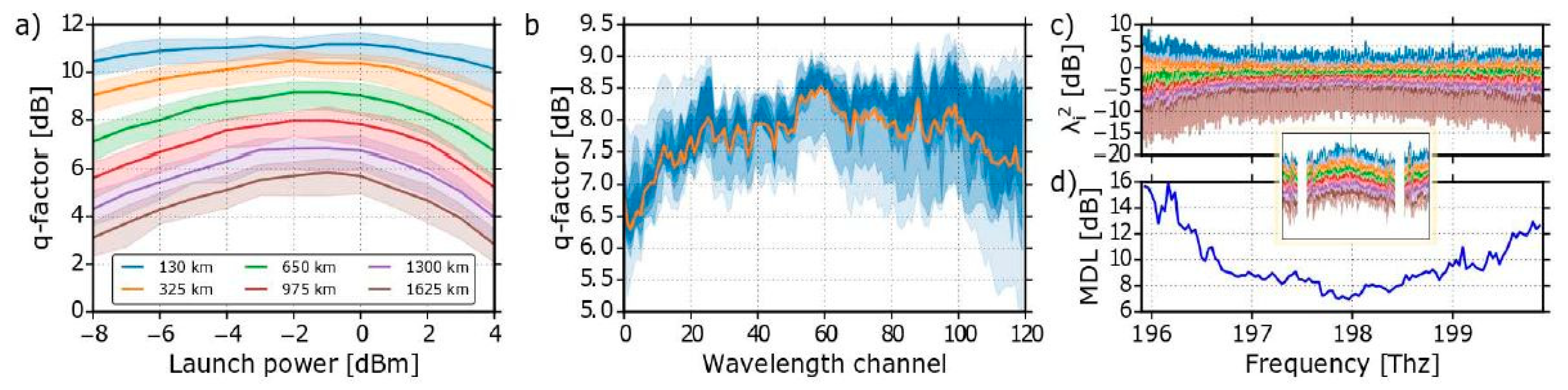 Applsci 09 01178 g035 Applsci 09 01178 g035
