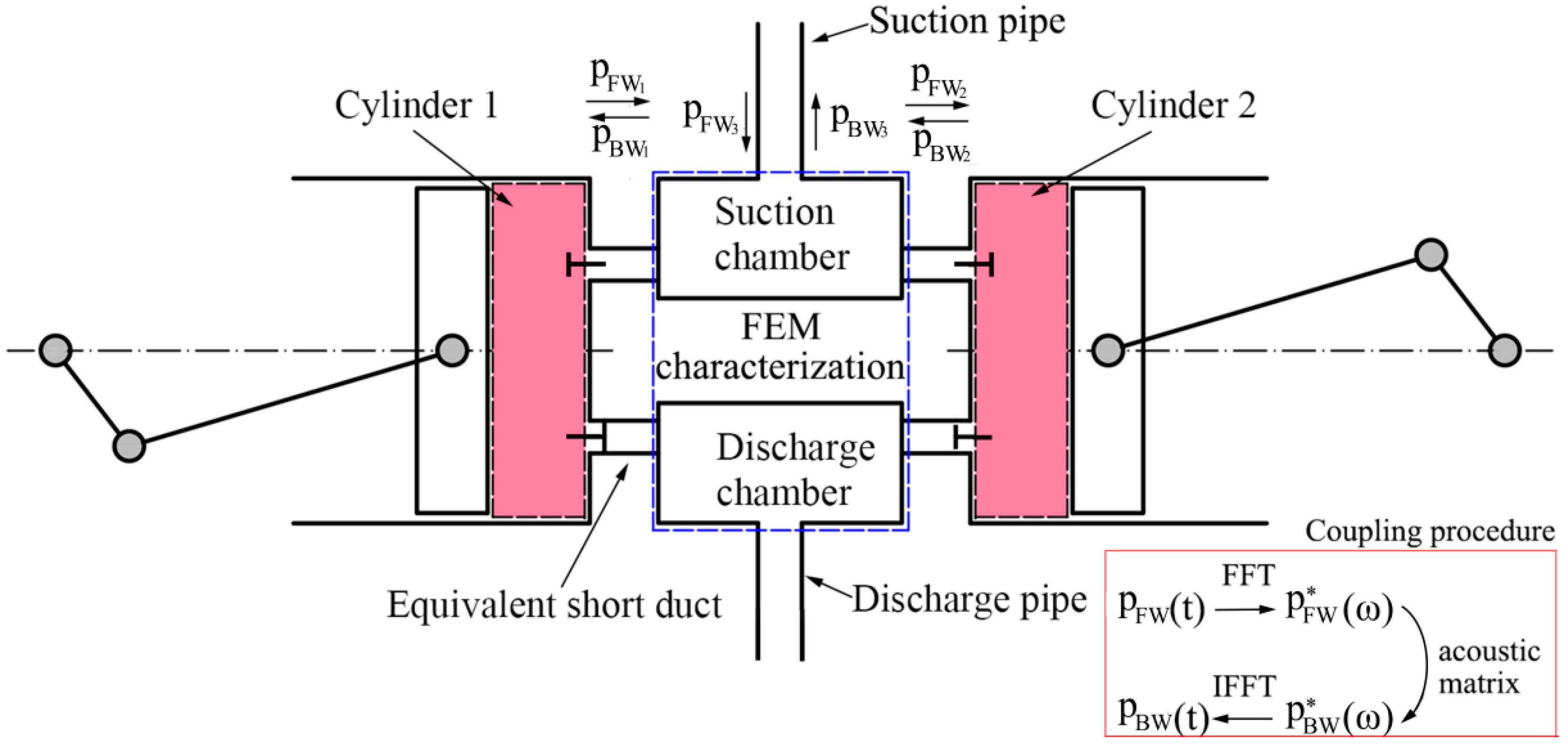 Applsci 09 01179 g003 Applsci 09 01179 g003