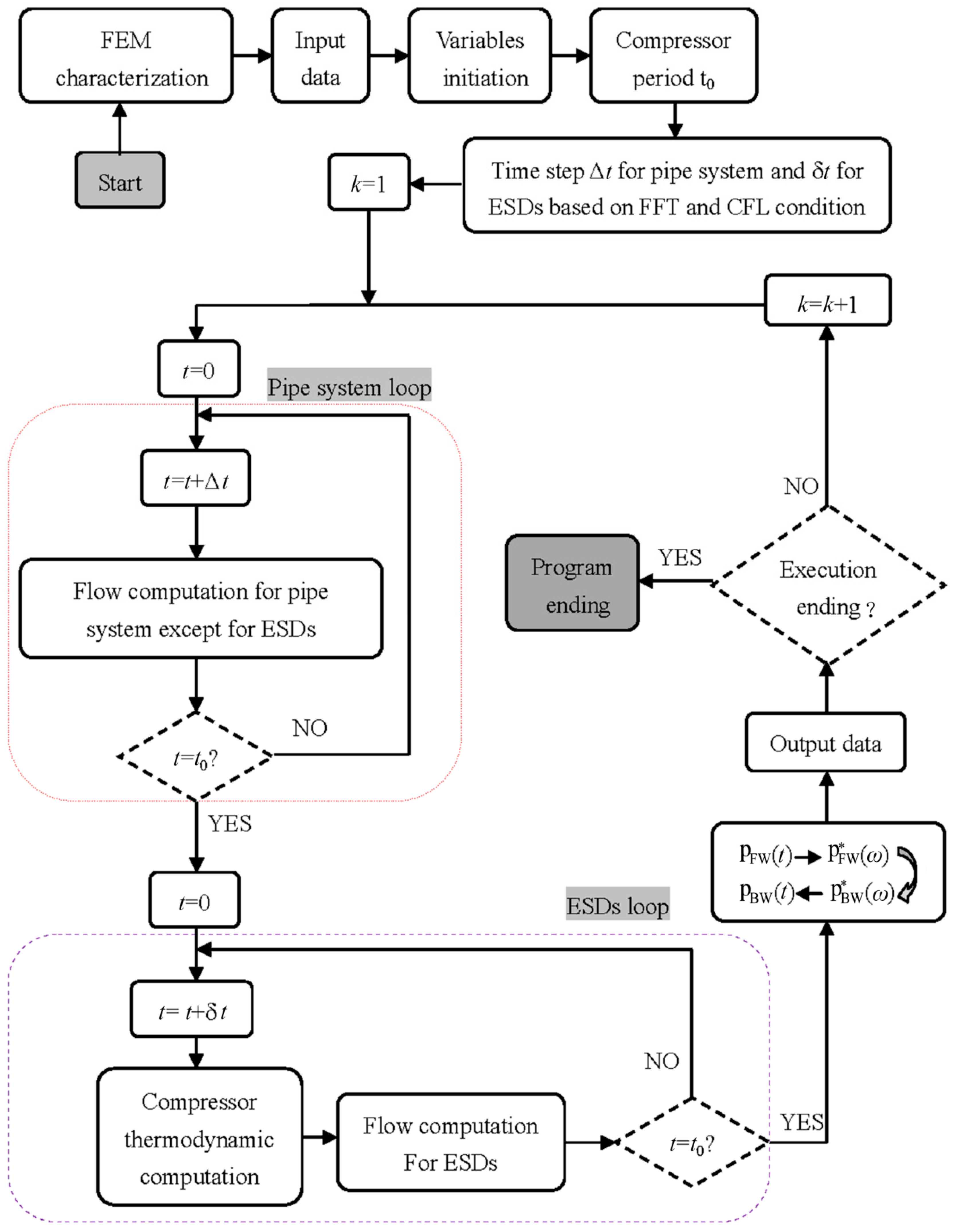 Applsci 09 01179 g004 Applsci 09 01179 g004