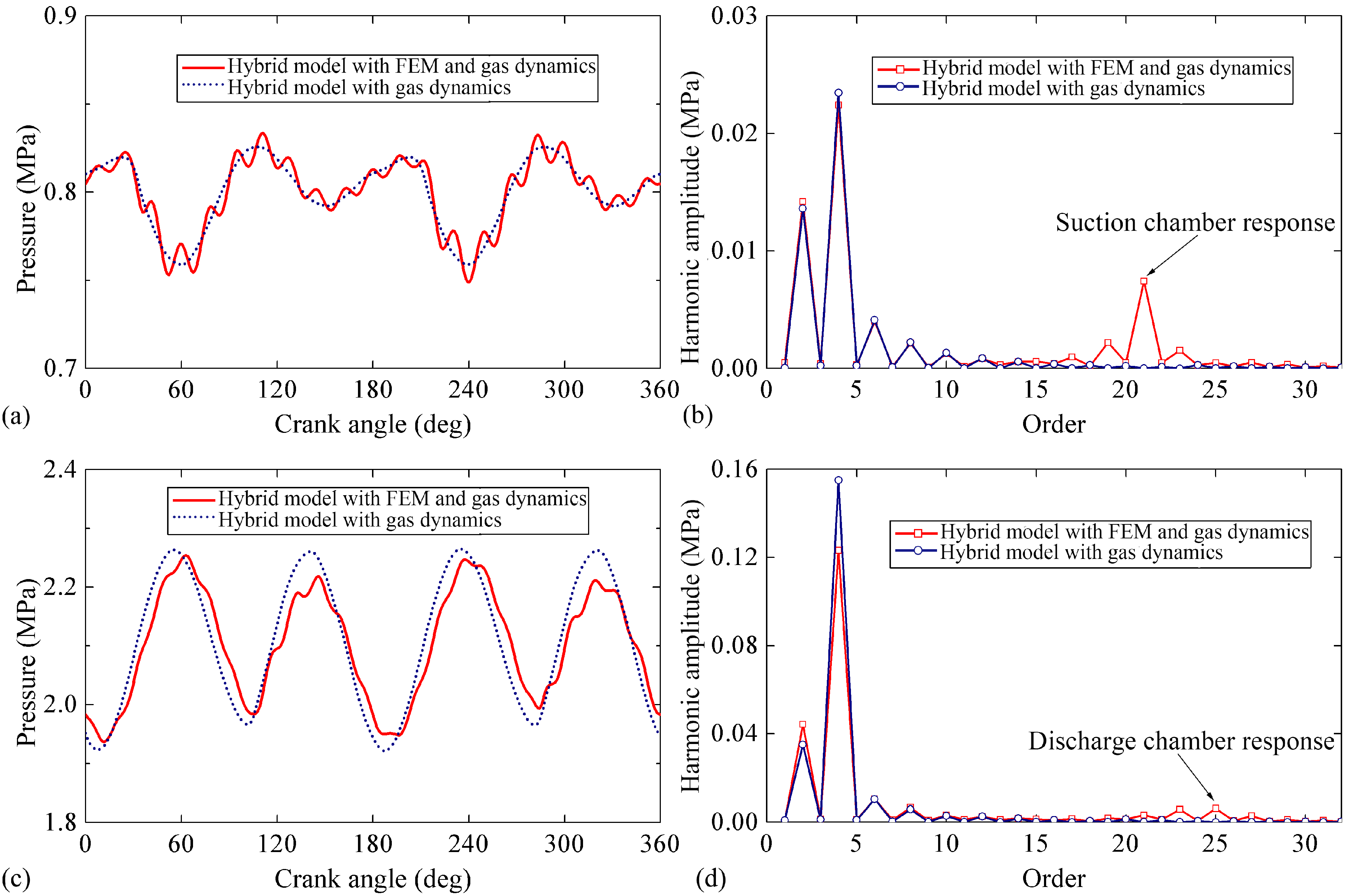 Applsci 09 01179 g007 Applsci 09 01179 g007