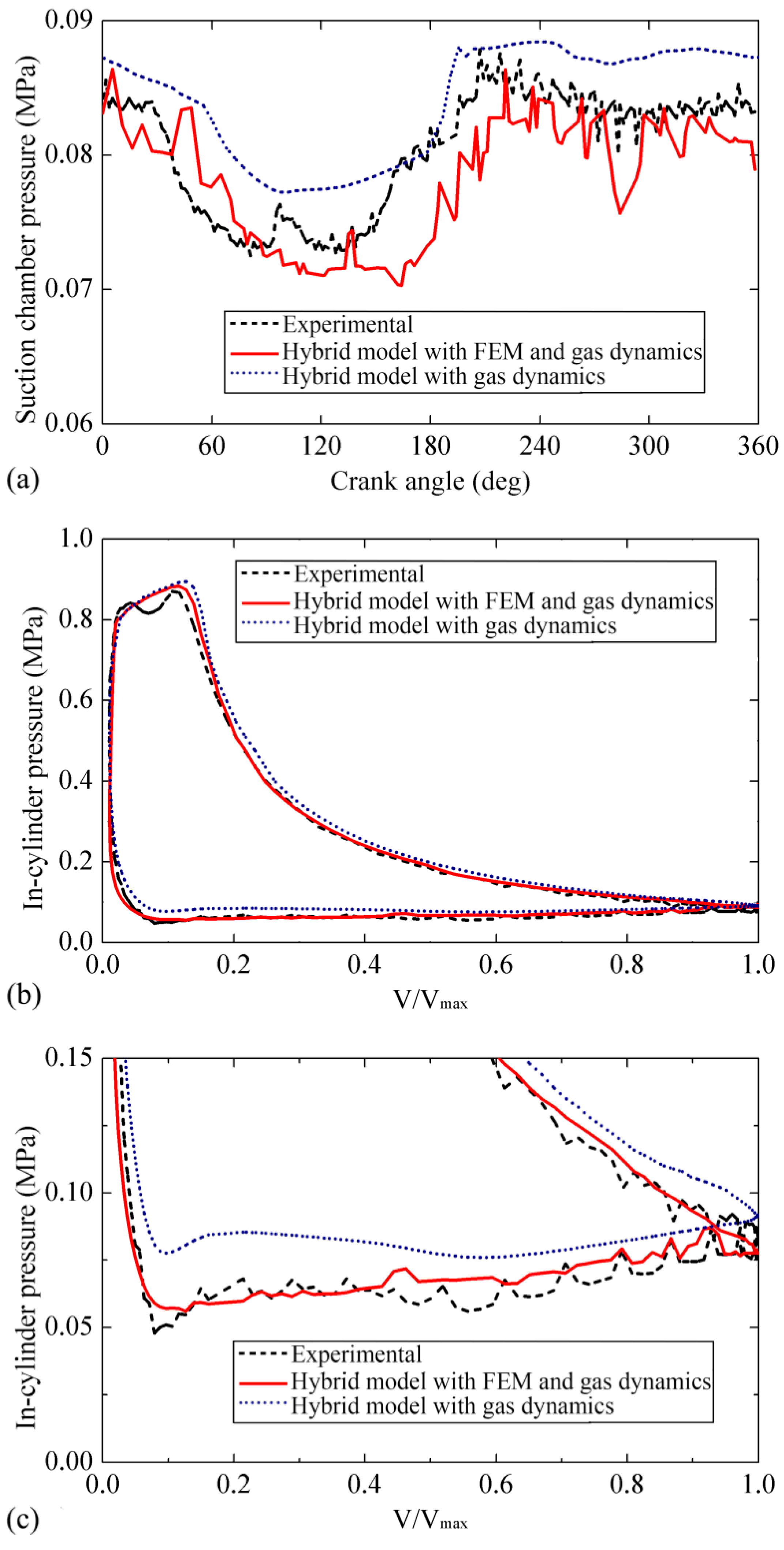 Applsci 09 01179 g010 Applsci 09 01179 g010