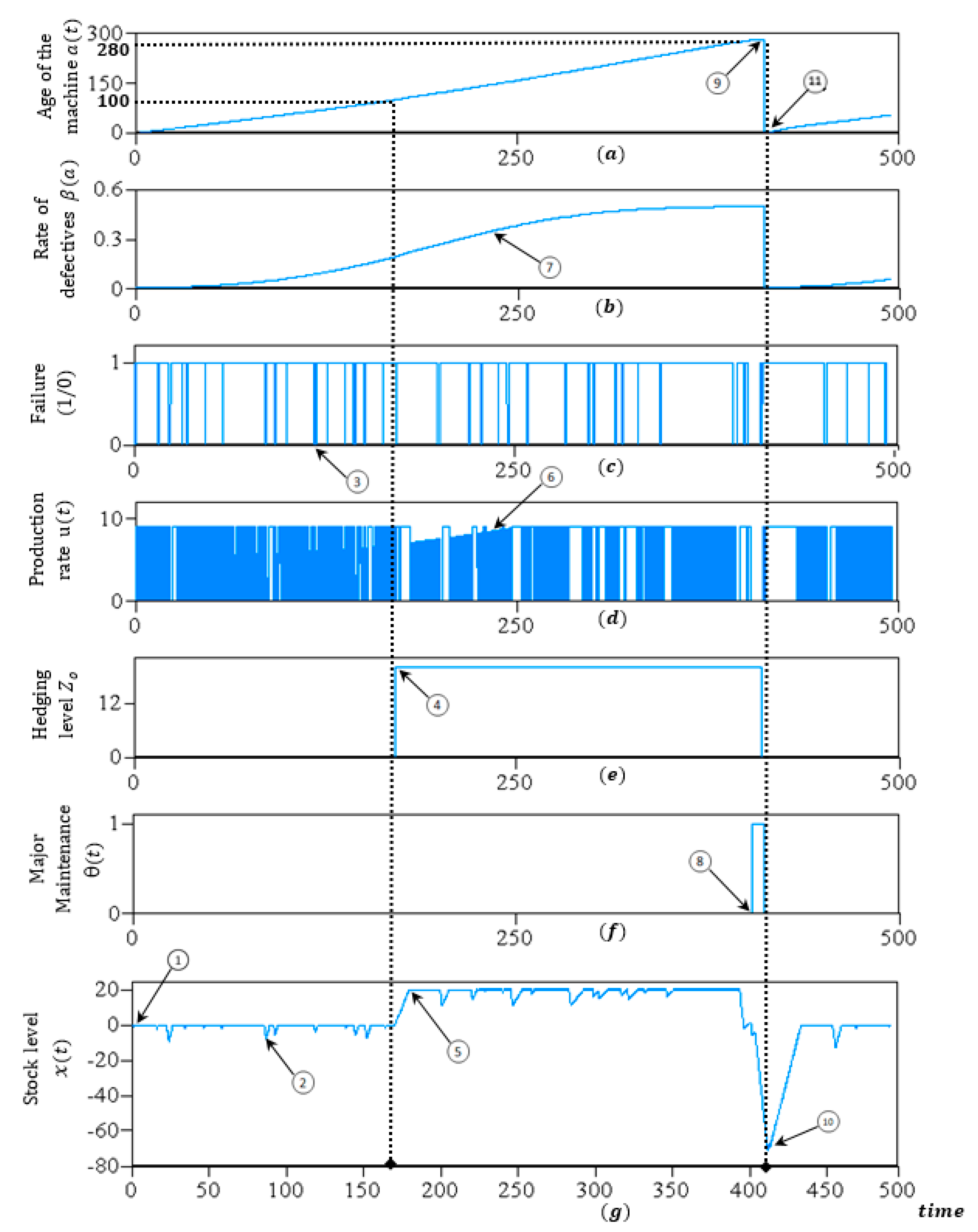 Applsci 09 01180 g002