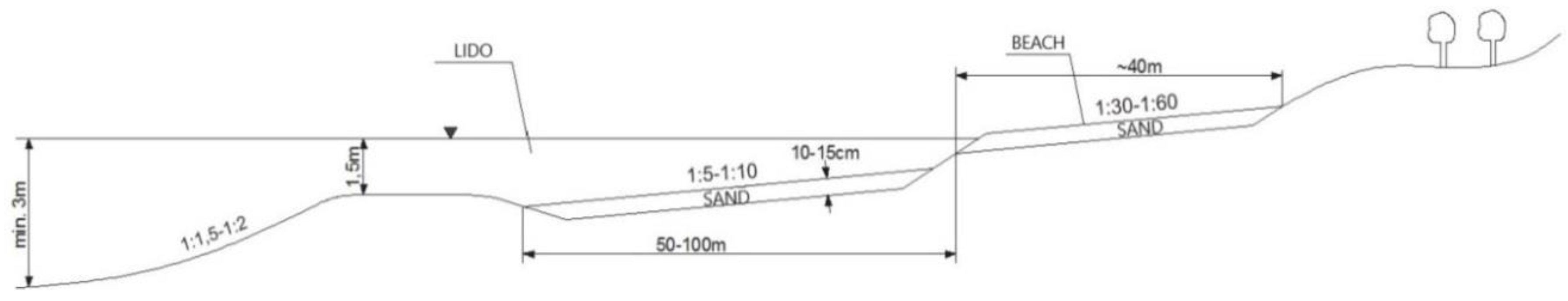 Applsci 09 01181 g002 550