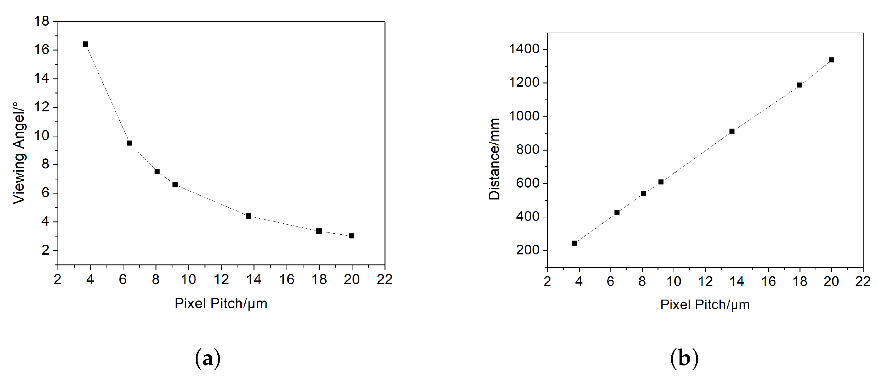 Applsci 09 01182 g007